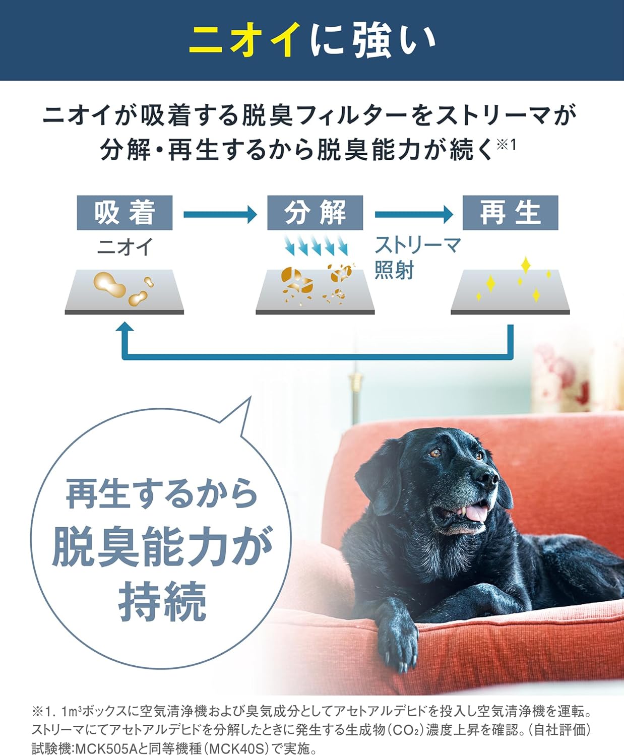ダイキン 加湿・空気清浄機 2025年モデル 犬猫用 省エネ 静音 22畳 自動フィルター交換不要
