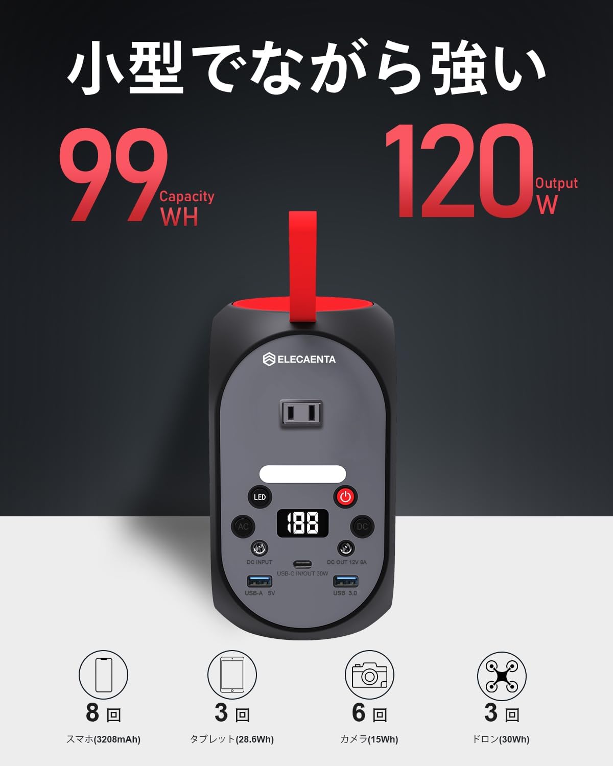ポータブル電源 99Wh 軽量1.5kg AC120W(ピーク200W) PD30W対応 ソーラー充電可 家庭用・防災・キャンプ用