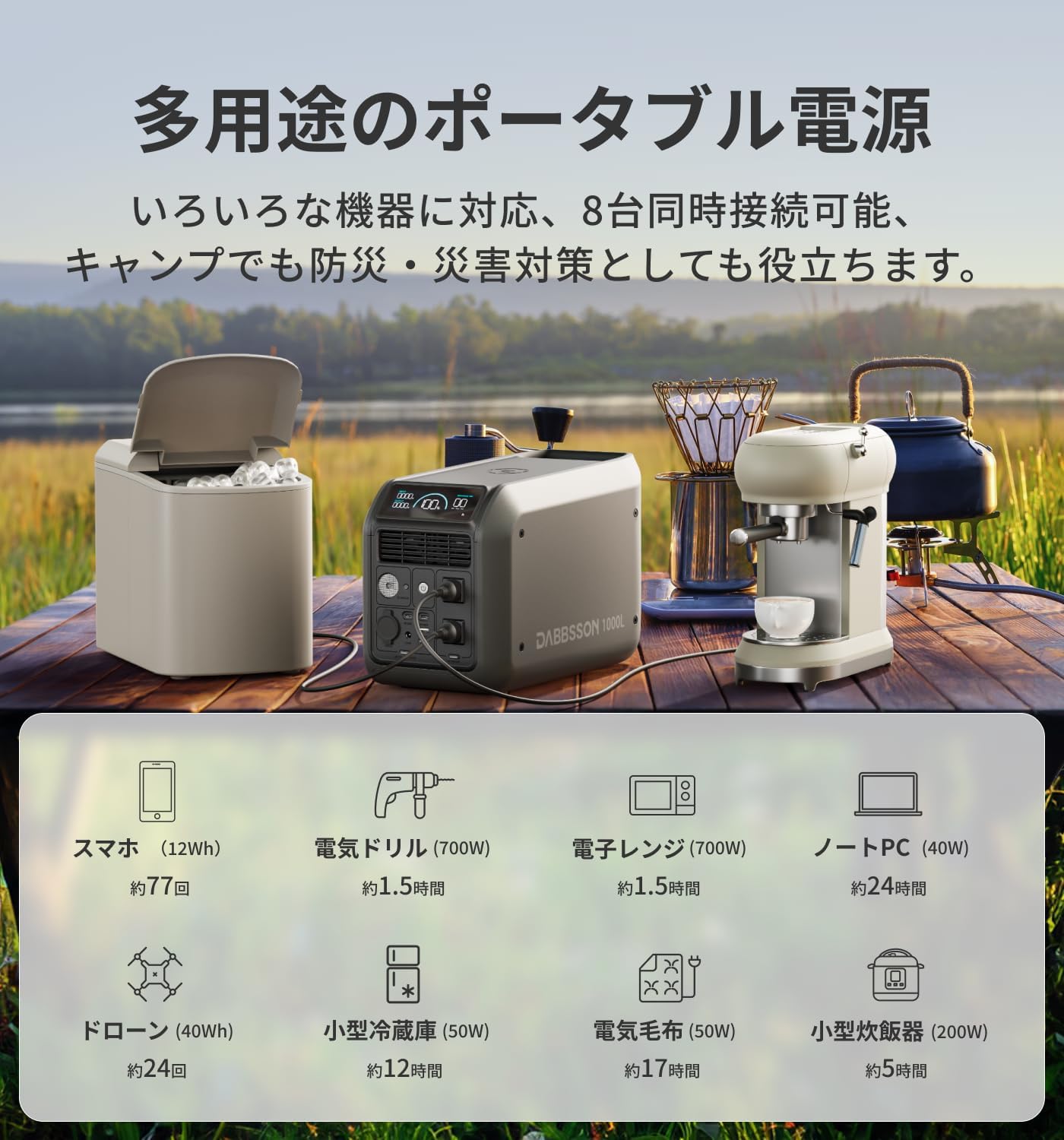ポータブル電源 1000L 1008Wh 半固体リン酸鉄リチウム 高出力AC 25dB静音 設計 家庭用 車中泊用 防災グッズ
