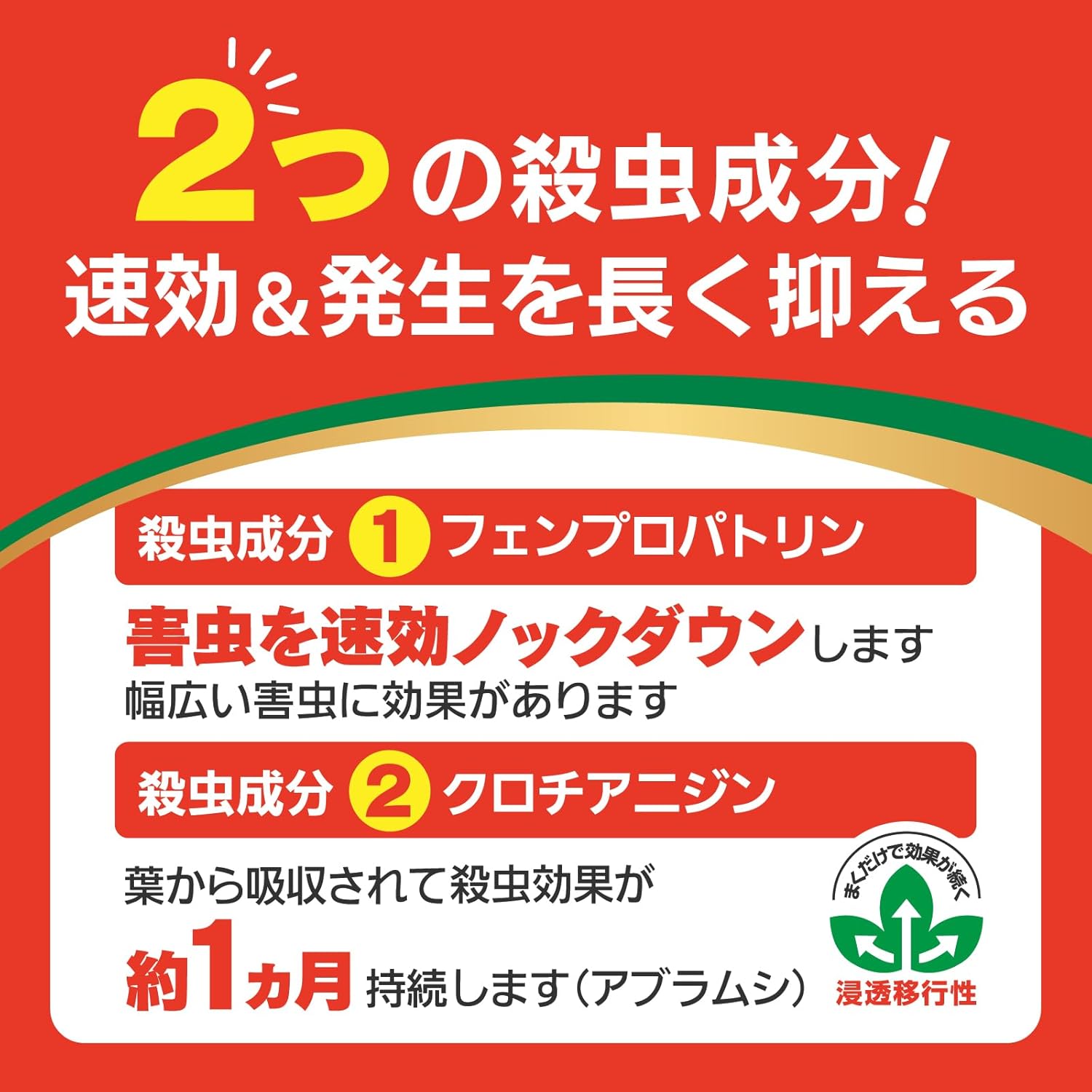 ベニカXファインスプレー 速効持続タイプ 1000ml 花・野菜用 殺虫殺菌剤