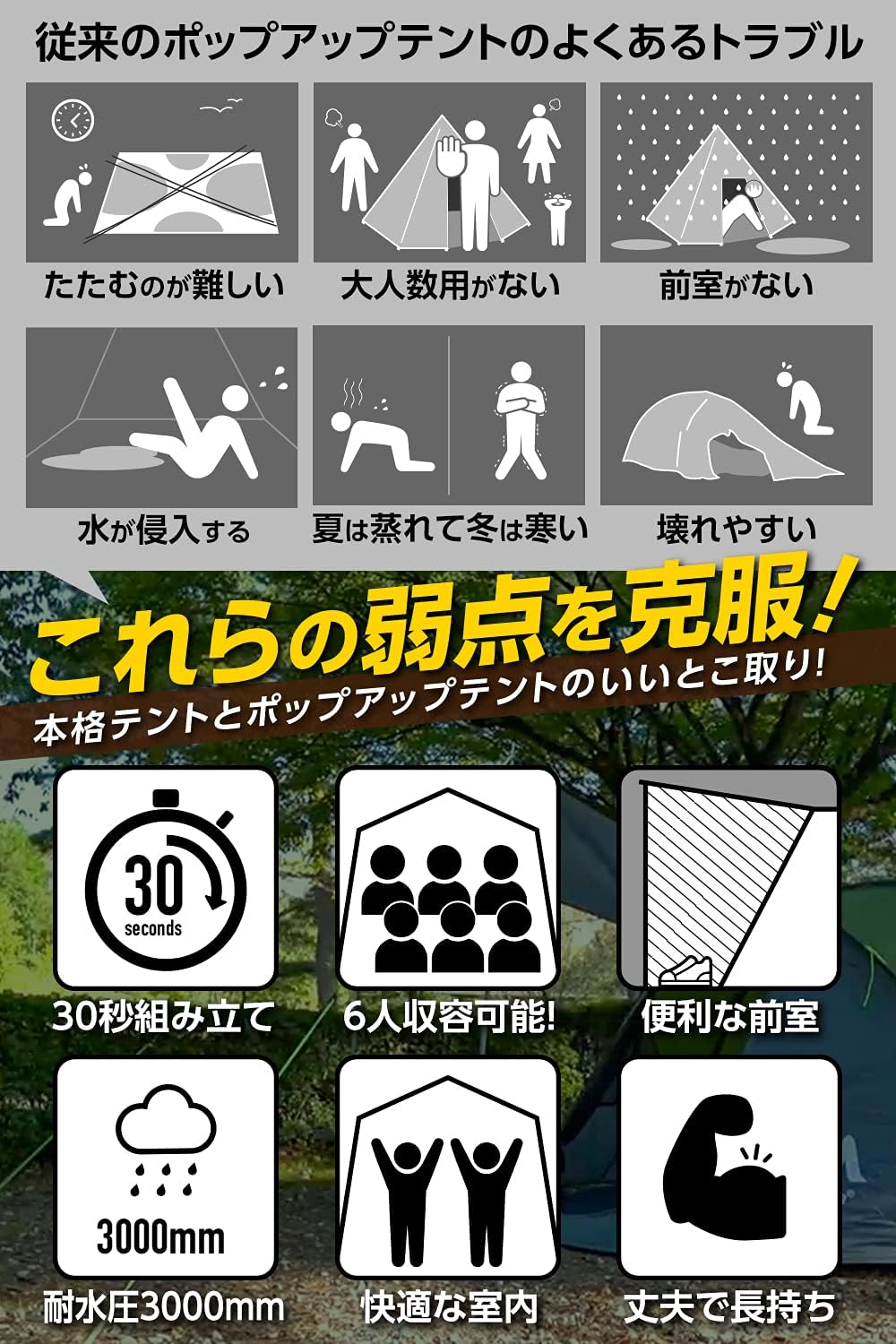ファミリー用防水ポップアップテント 4〜6人用 UVカット 簡単組立 3000mm 耐水圧 前室付き