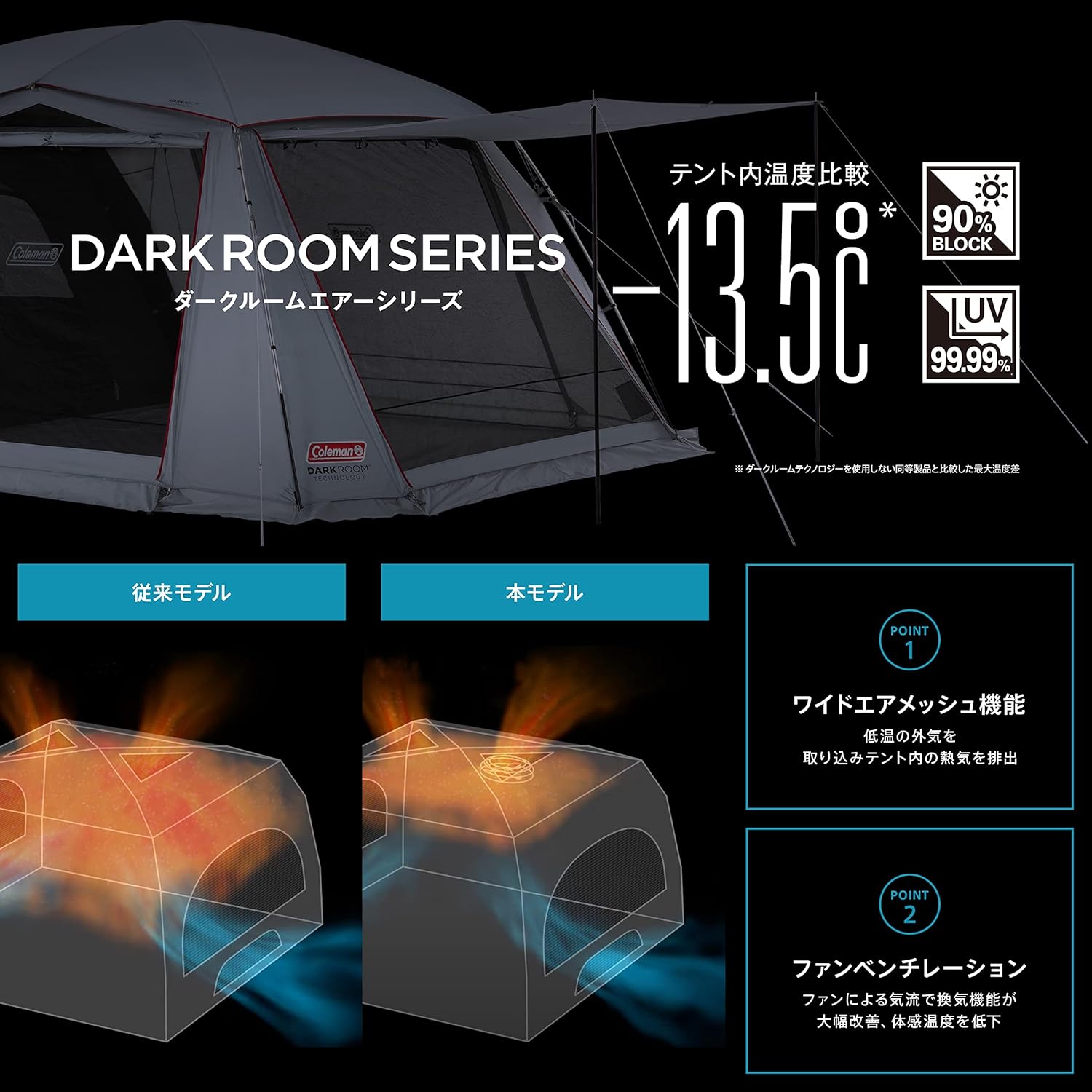 ツーリングドームエアー DARKROOM テント 1~3人用 コールマン