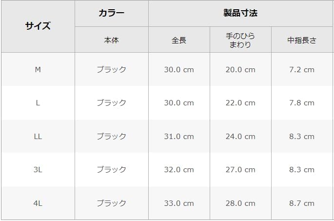 防水キャンプ用グローブ テムレス 04advance BK ポリウレタン製 軽量