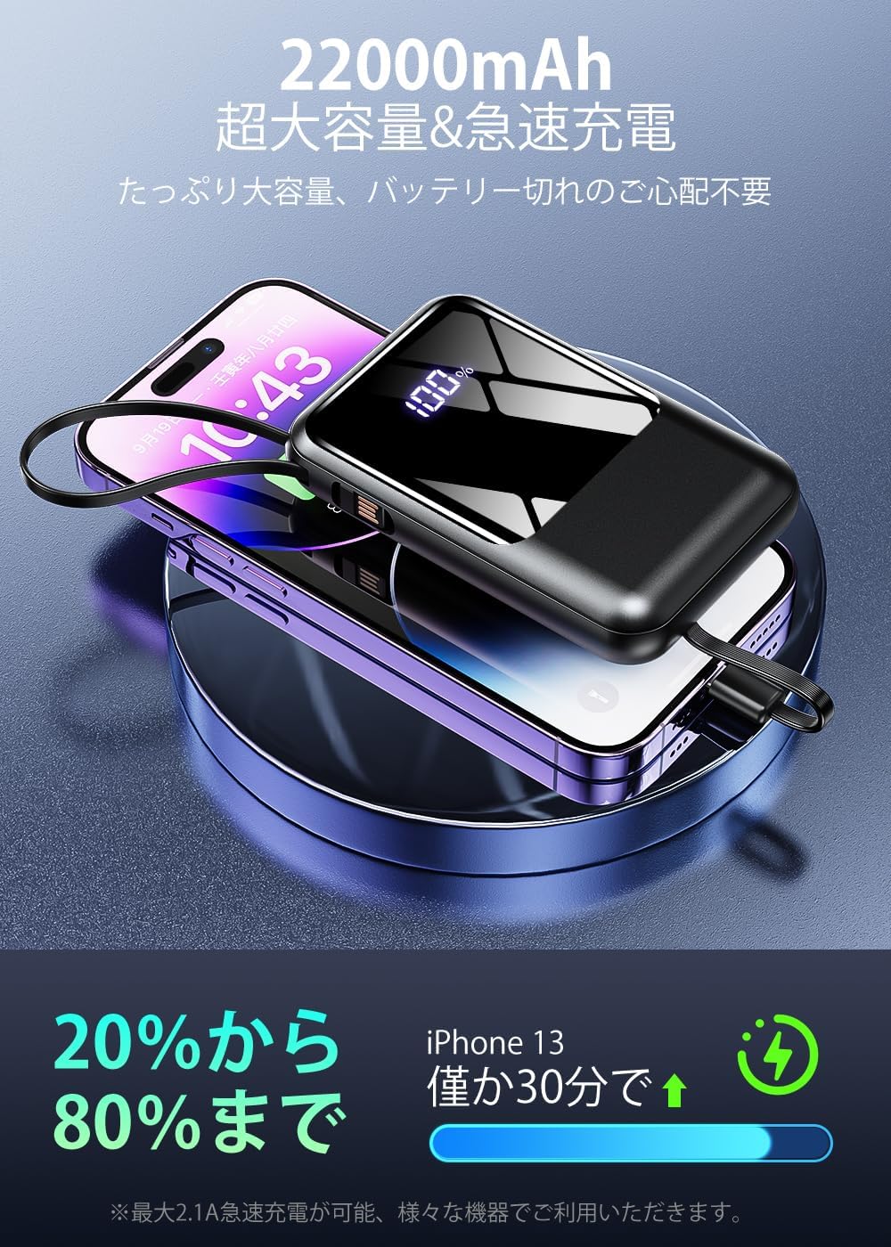 超軽量22000mAhモバイルバッテリー4台同時充電対応・急速充電・LCD表示 (ブラック)