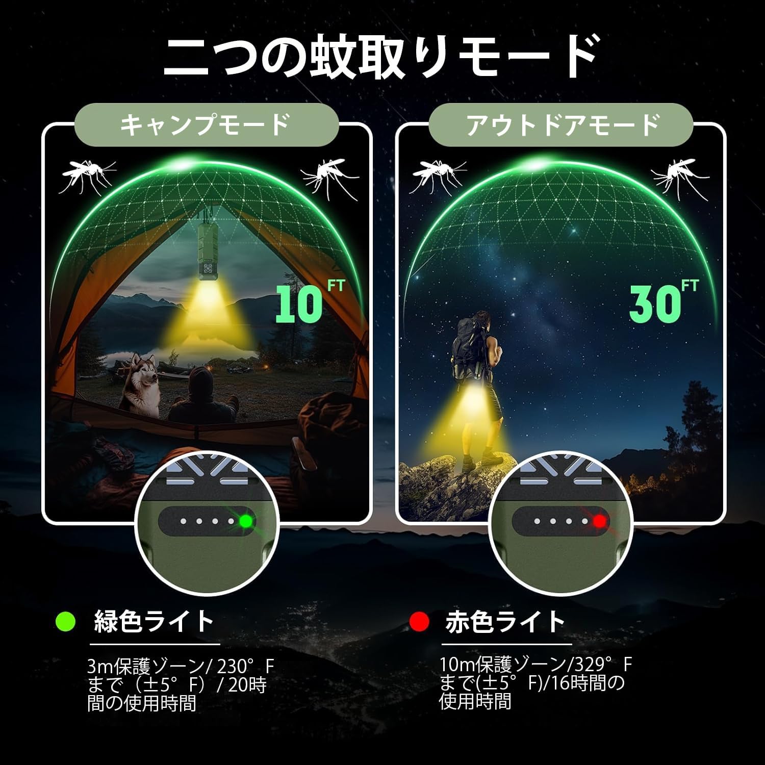 キャンプ用強力蚊取り器 9600mAh電池式 携帯型虫除けグッズ
