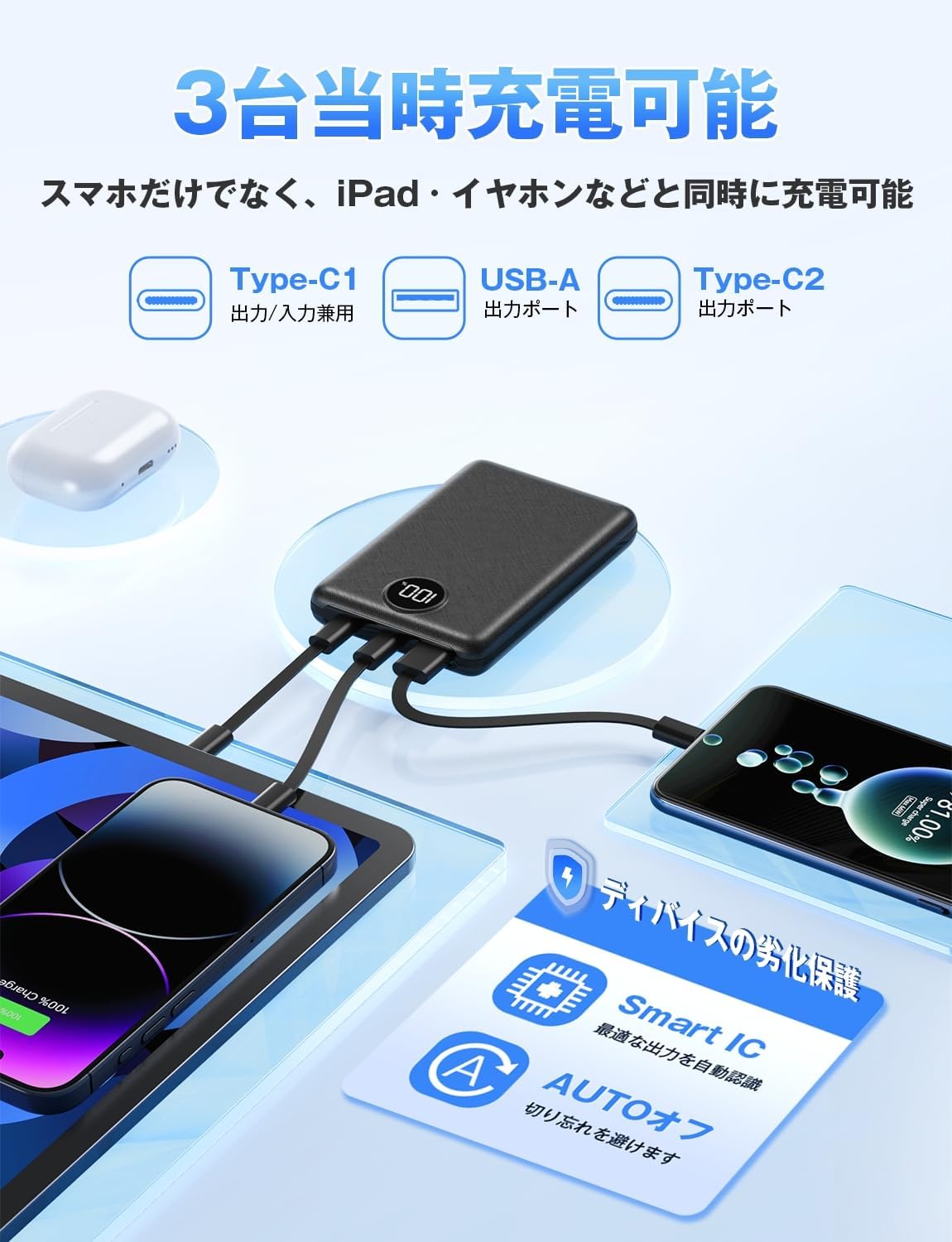 大容量20000mAh モバイルバッテリー 薄型急速充電器 Type-C対応 3台同時充電可 PSE認証 軽量コンパクト