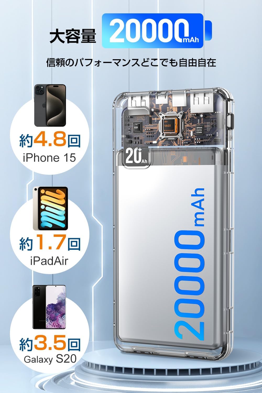 大容量20000mAh薄型モバイルバッテリー｜急速充電・Type-C・3台同時充電対応