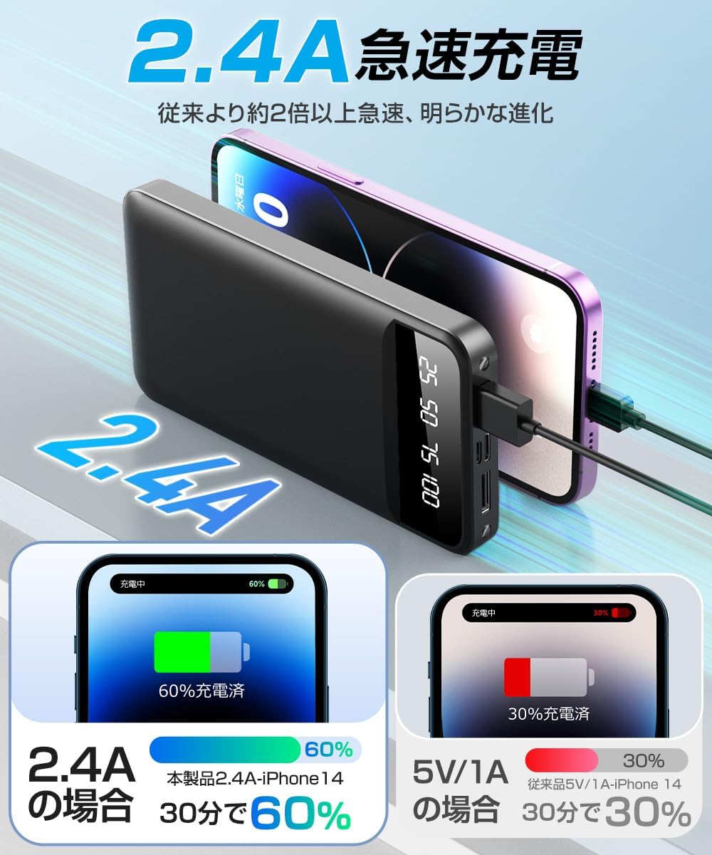 安全設計の40000mAhモバイルバッテリー - 5台同時充電・急速充電対応・Type-C出入力 - 旅行・出張に便利 (ブラック)