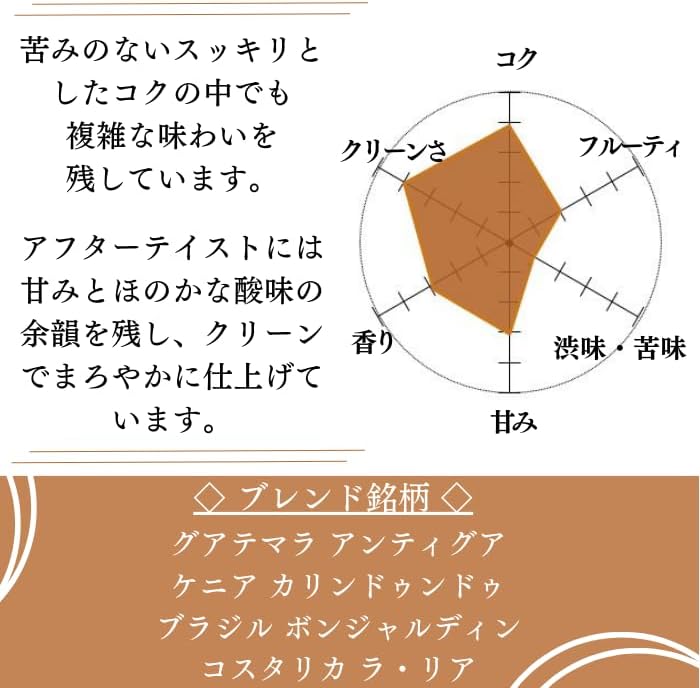 スペシャリティコーヒー ビターブレンド 200g ギフト用 豆のまま