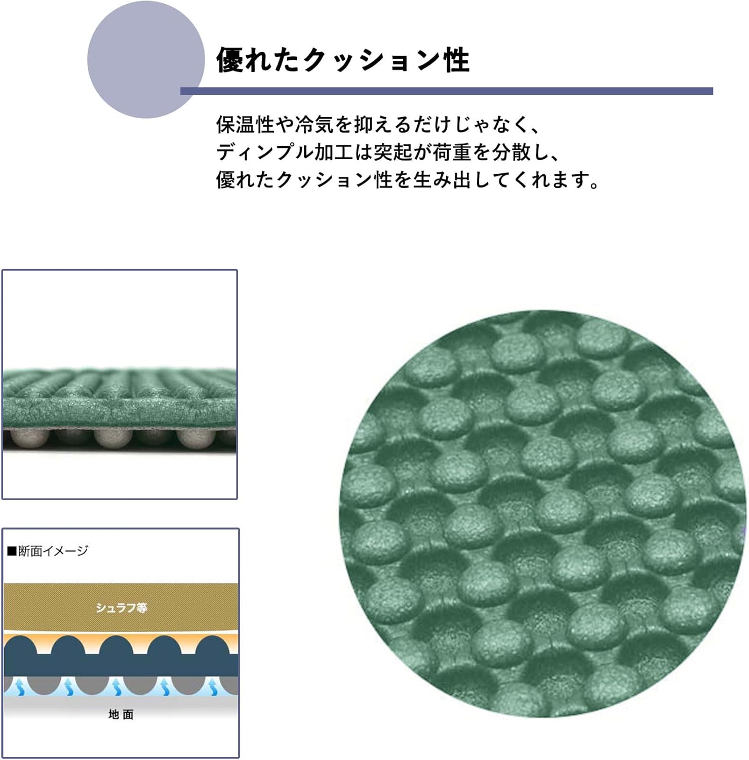 アウトドア防水キャンプマット 超軽量コンパクト 断熱性車中泊用レジャーマット