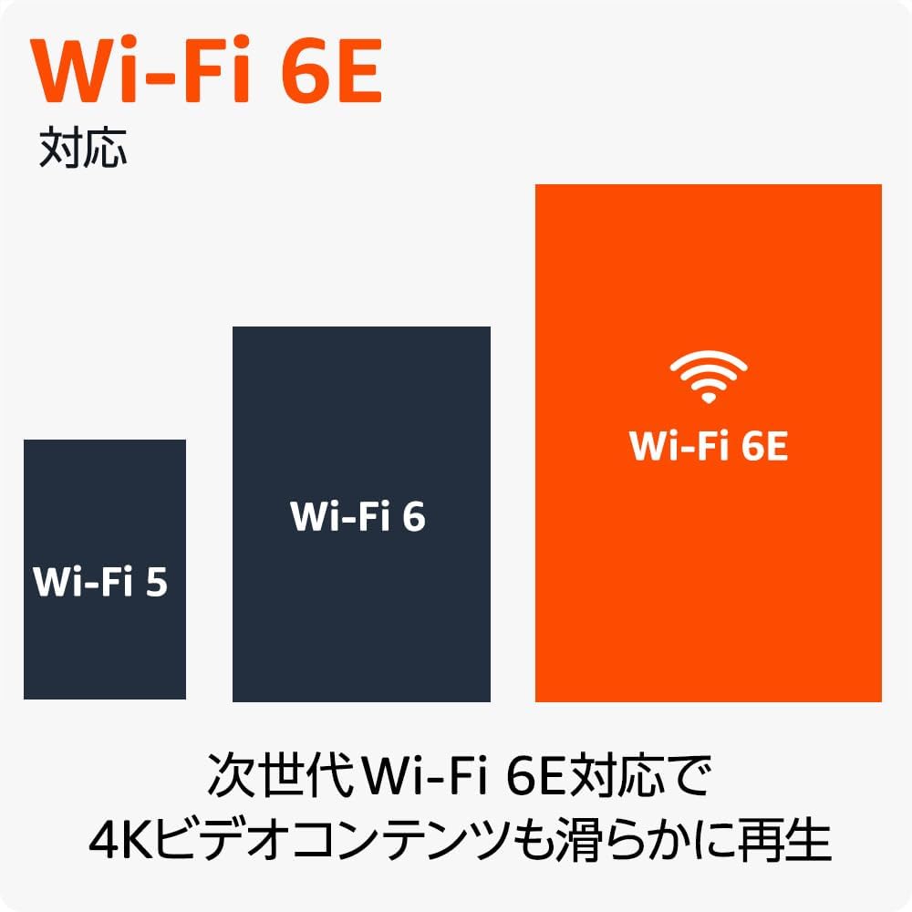 Fire TV Stick 4K Max | 最強ストリーミングメディアプレイヤー