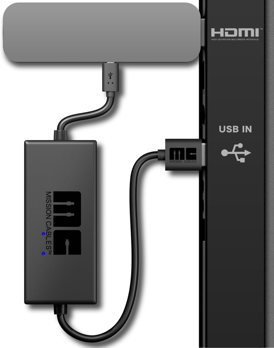 Fire TV Stick 4K (第4世代) 用 USB給電ケーブル - 壁掛けテレビ対応配線アクセサリー