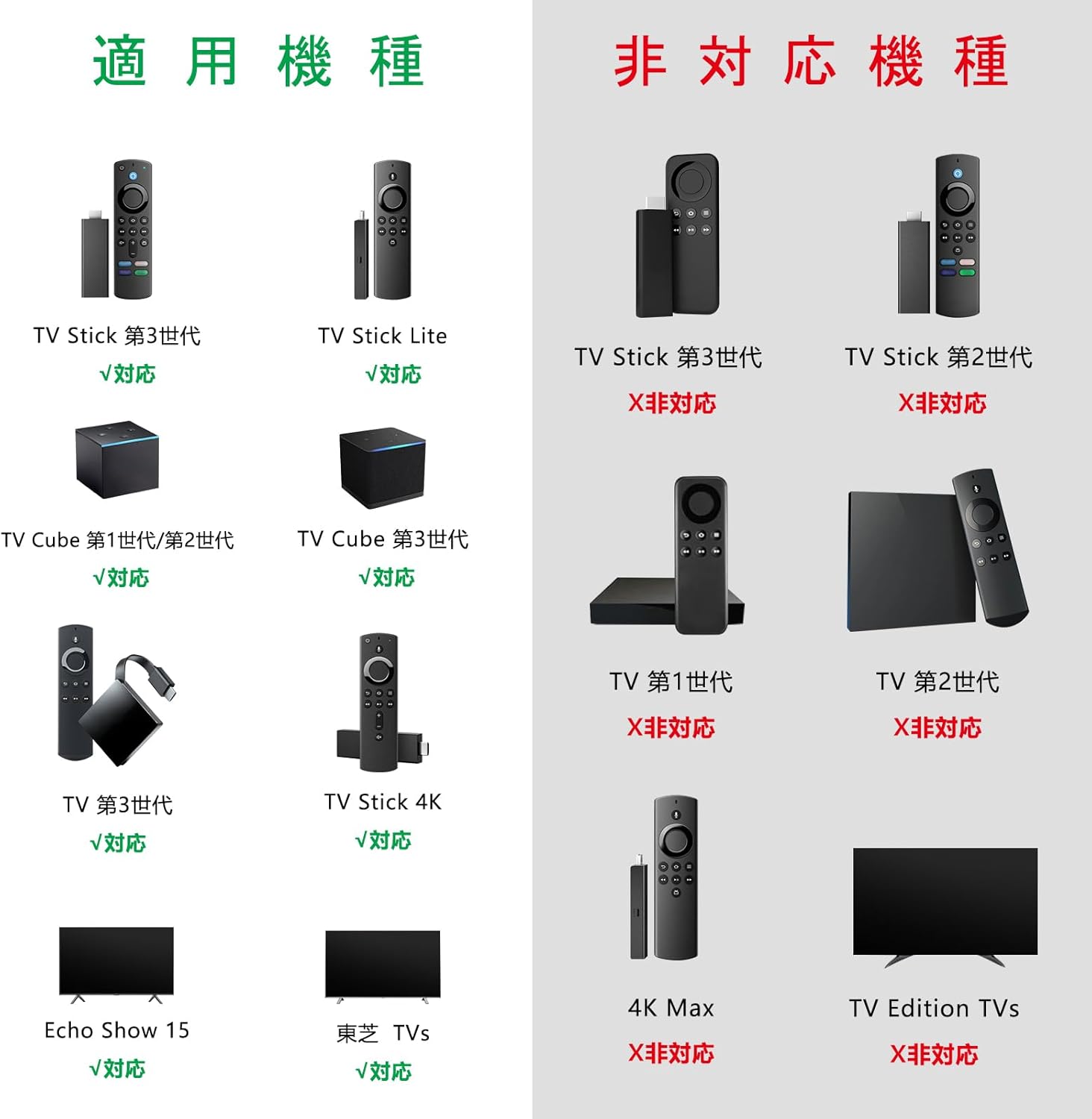 汎用音声認識リモコン for ファイヤースティック第3世代