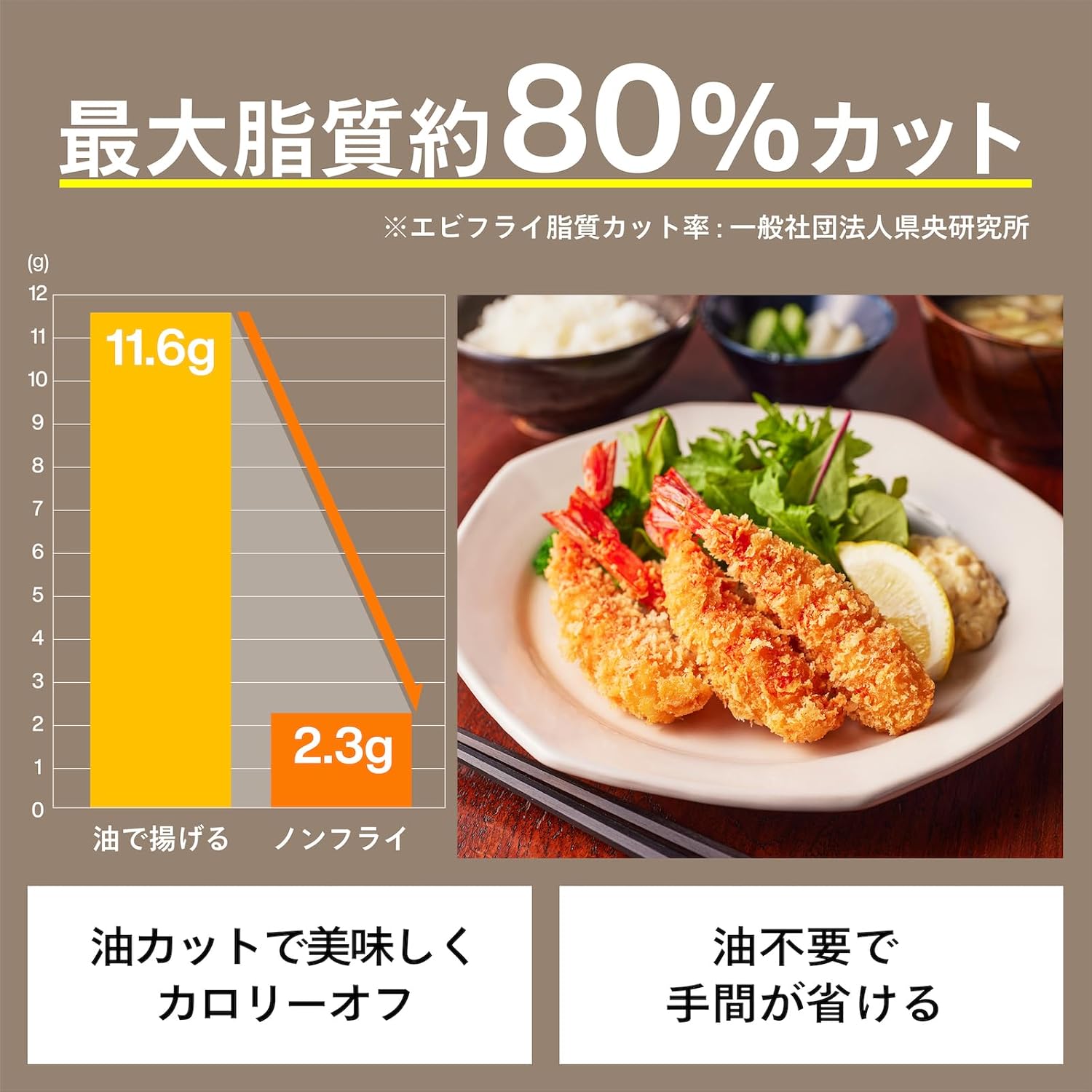ツインバード ノンフライヤーオーブントースター 4枚焼き 温度調整・30分タイマー搭載 ブラウン TS-4054BR