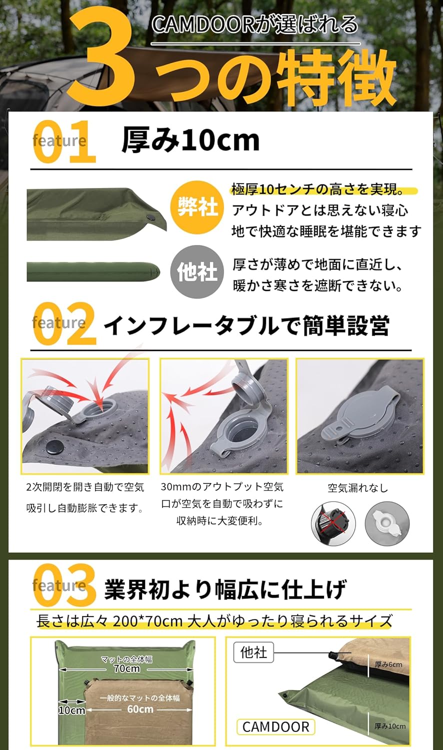 厚手エアーマット 10cm【30秒自動膨張・R値6.8】キャンプ・車中泊用 2個セット