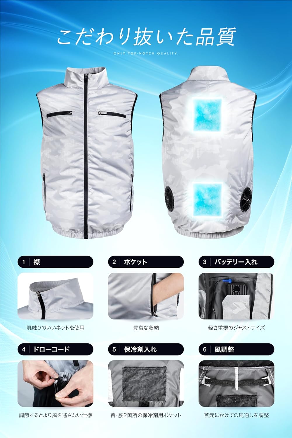 空調作業服ベスト ファンバッテリーセット 20,000mAh 静音 メンズ・レディース用