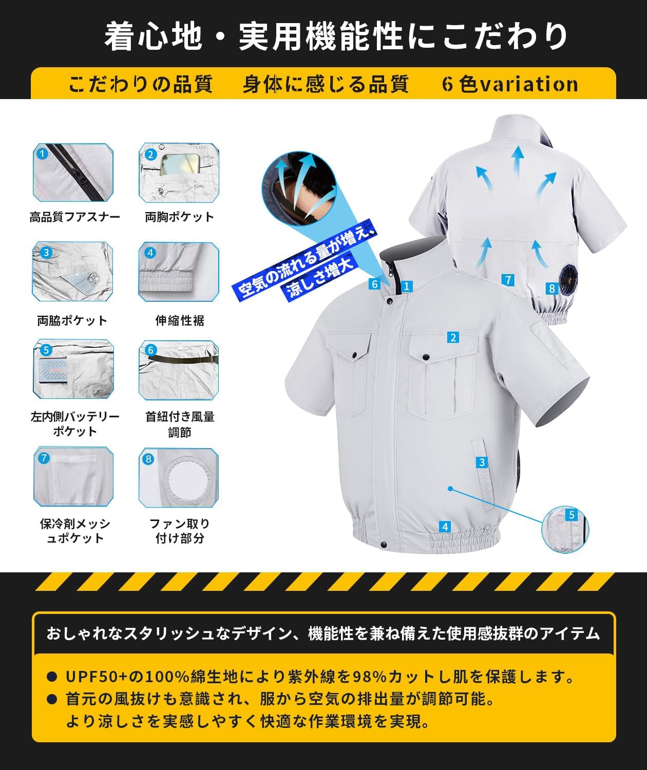 2025年モデル 熱中症対策フアン付き作業服 高電圧48Vバッテリーセット