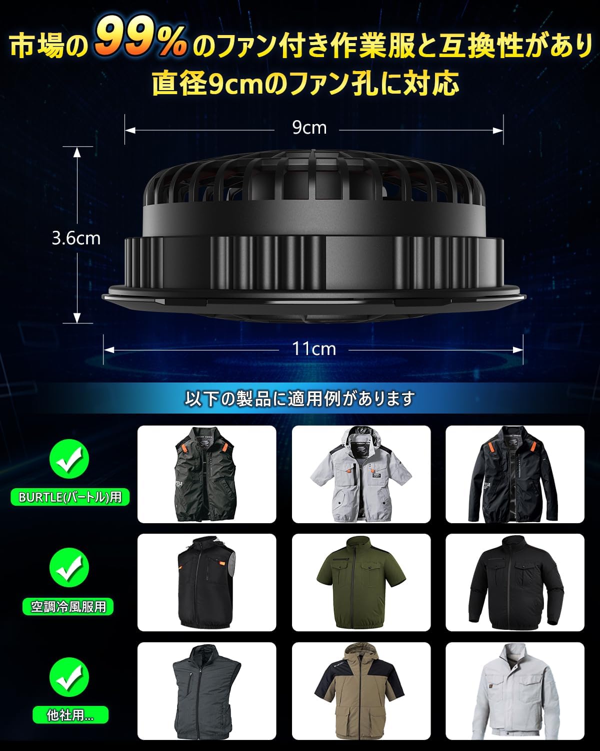 熱中症対策用 32V超高出力冷風服ファンバッテリーセット【26段階調節/IP45防水防塵/2.8H超高速充電】