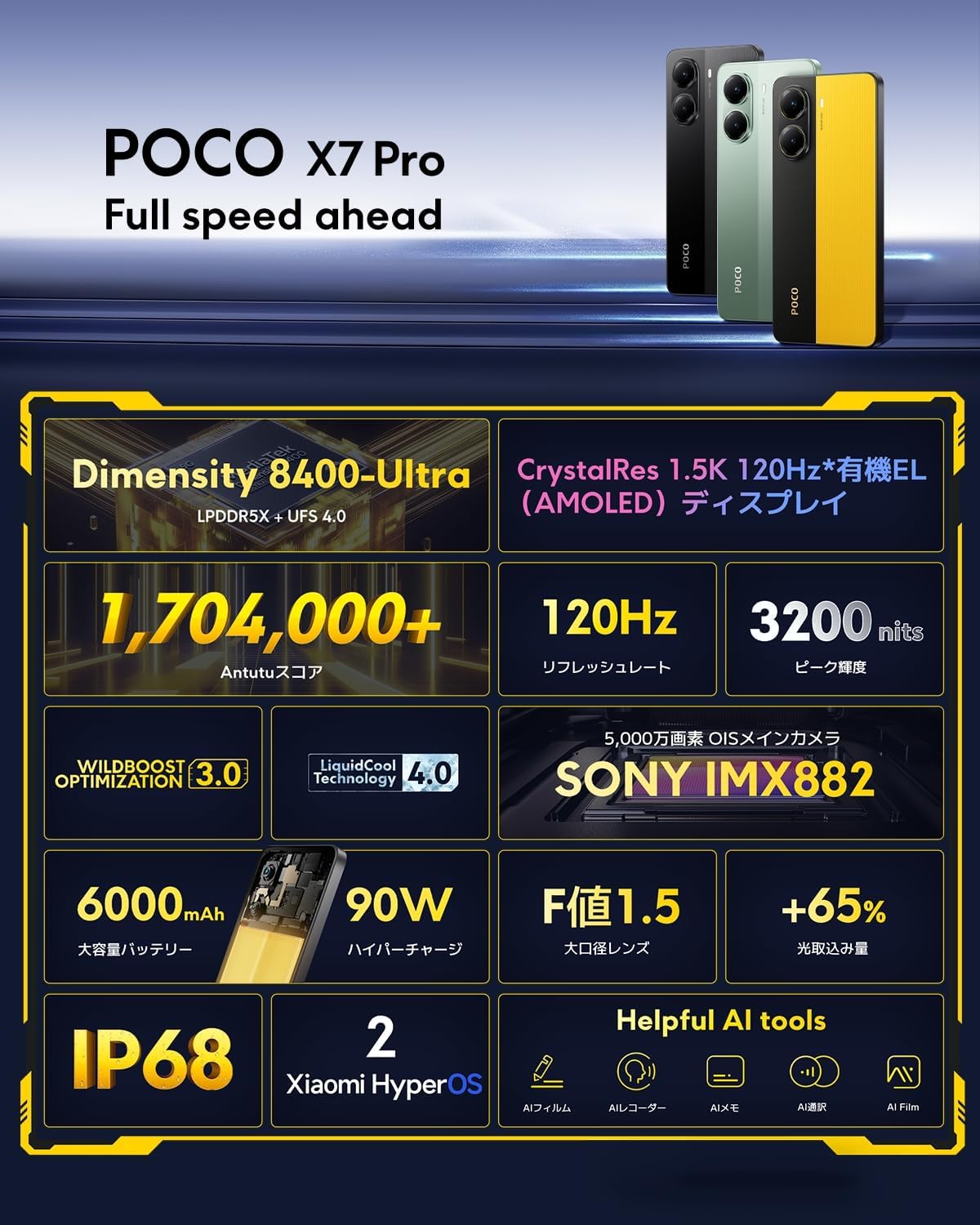 Xiaomi POCO X7 Pro 8GB+256GB 日本語版 SIMフリー スマートフォン グリーン 90Wハイパーチャージ・120Hz OLED・IP68防水・防塵