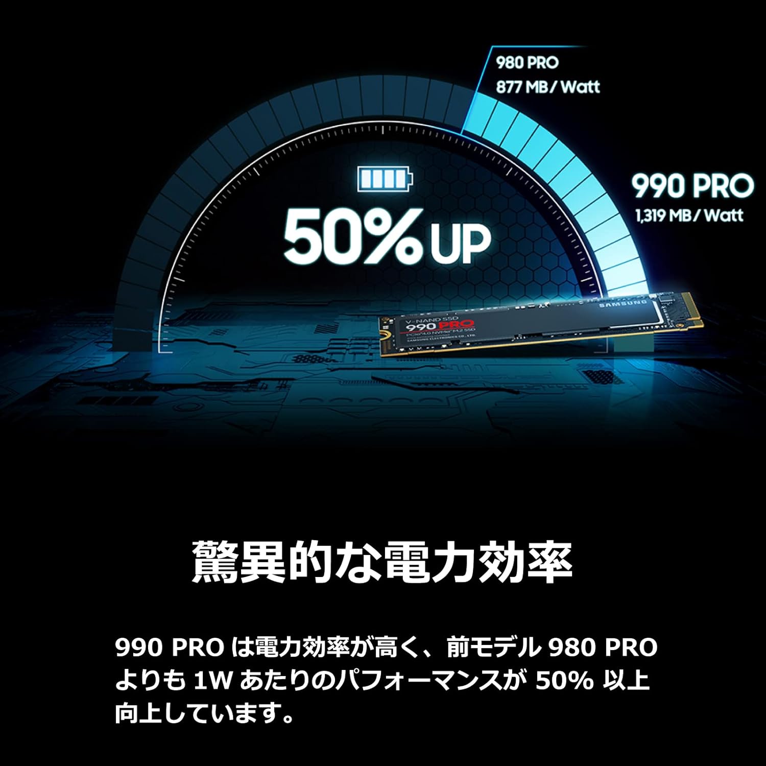 Samsung 990 PRO 2TB NVMe M.2 SSD (最大転送速度 7,450MB/秒) 国内正規保証品