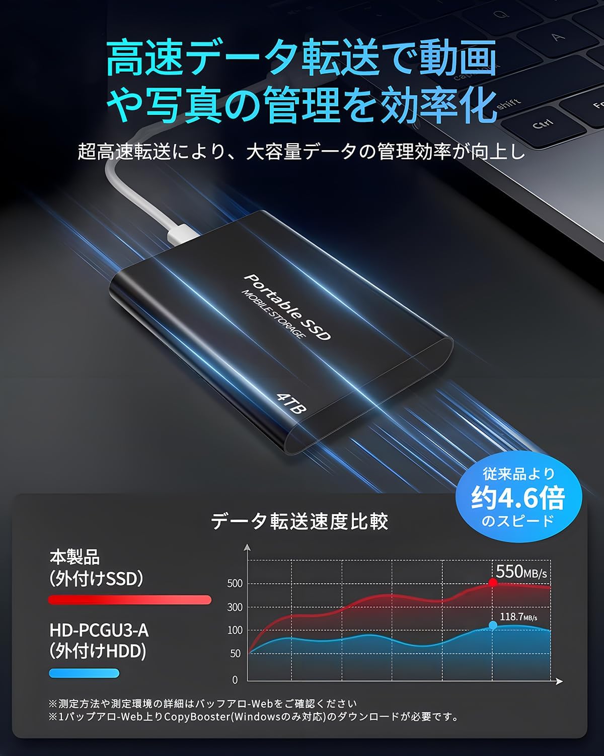 4TB外付けSSD【PS4/PS5動作確認済】ポータブルUSB Type-C 防塵・防滴・耐衝撃