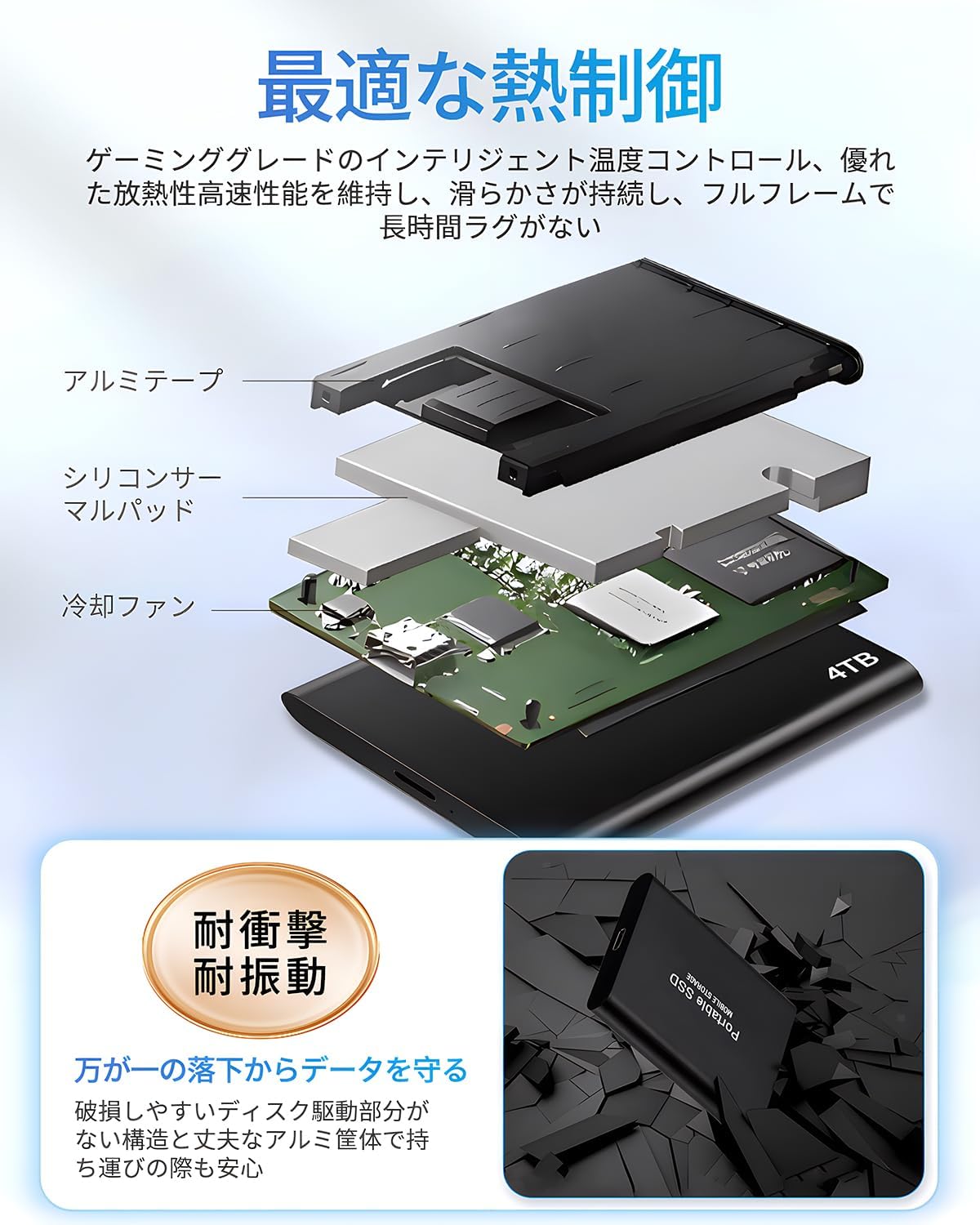4TB外付けSSD【PS4/PS5動作確認済】ポータブルUSB Type-C 防塵・防滴・耐衝撃