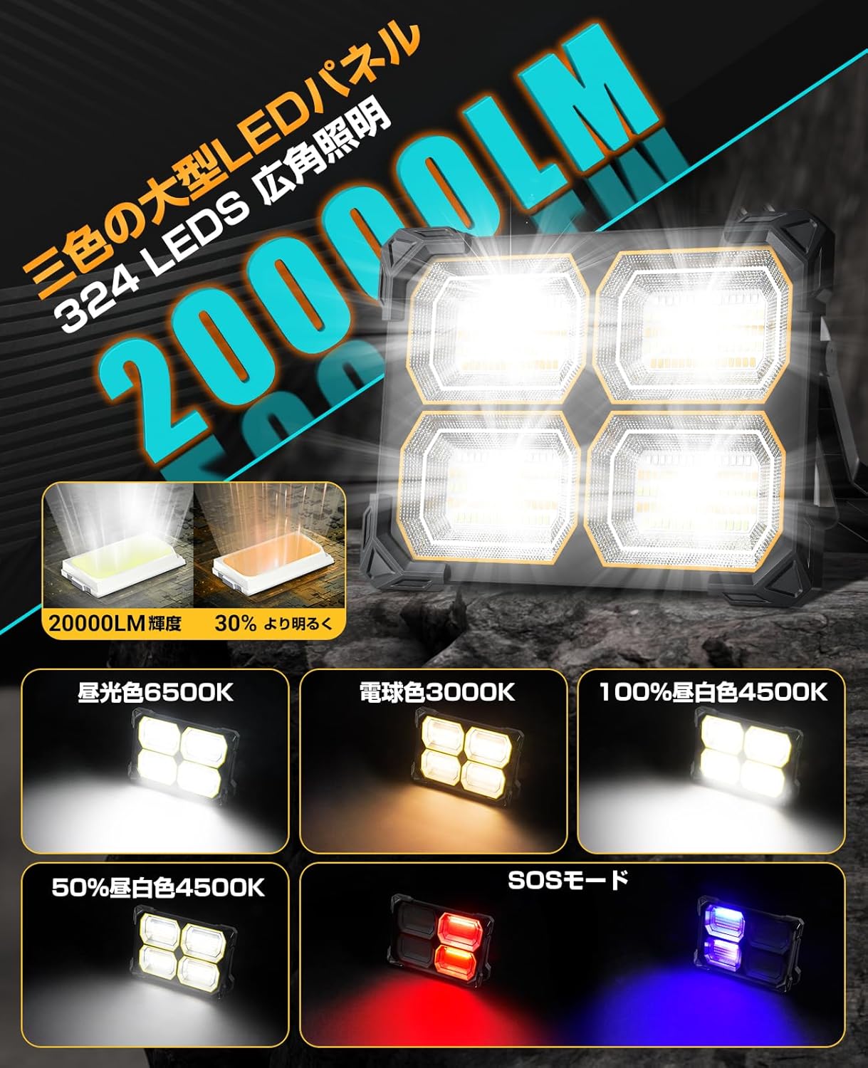 充電式LED投光器 300W 26000ルーメン 大容量26000mAh 残量表示 5モード 防水耐塵 キャンプ・作業用