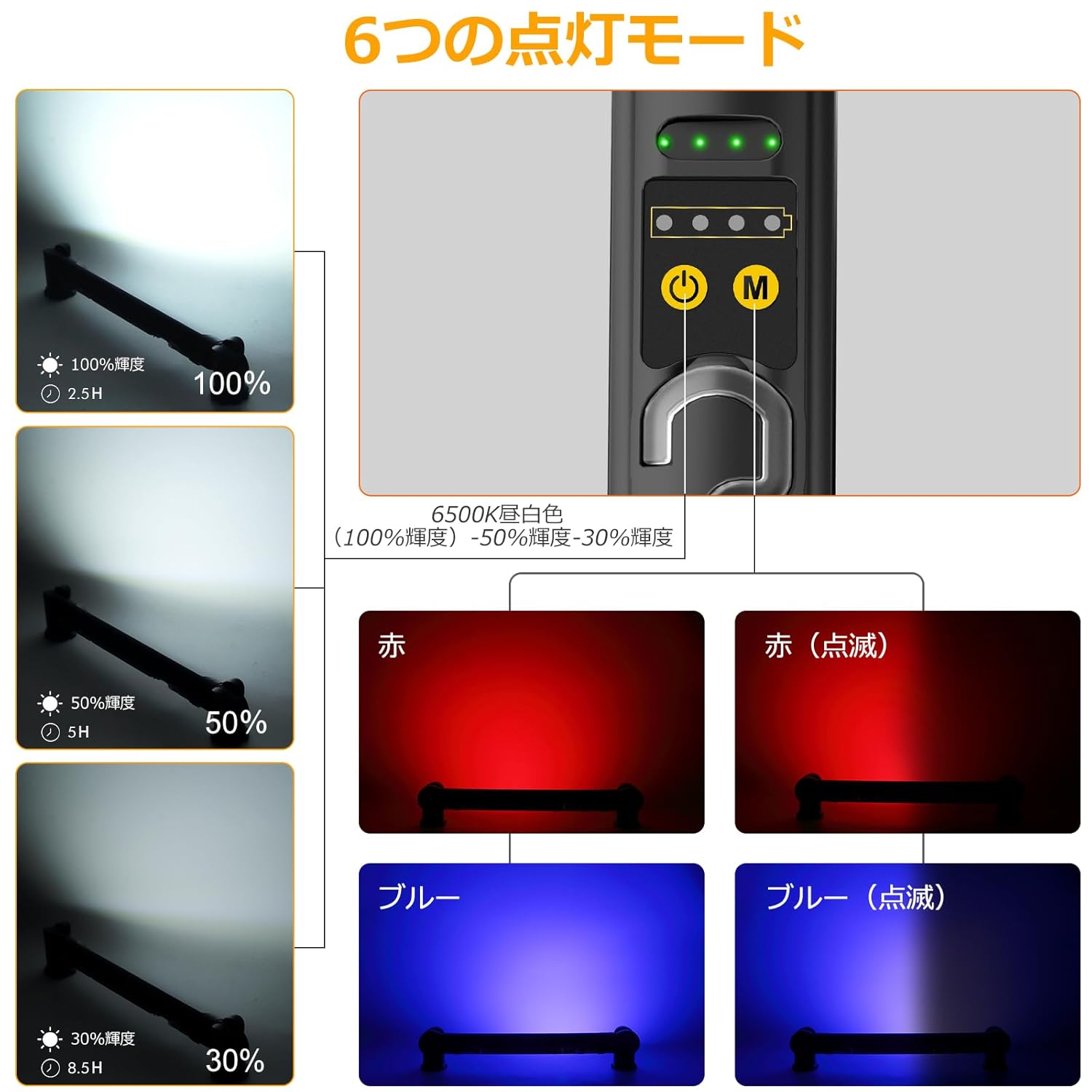 充電式LEDワークライト 3000LM 360°回転 6点灯モード IP65防水