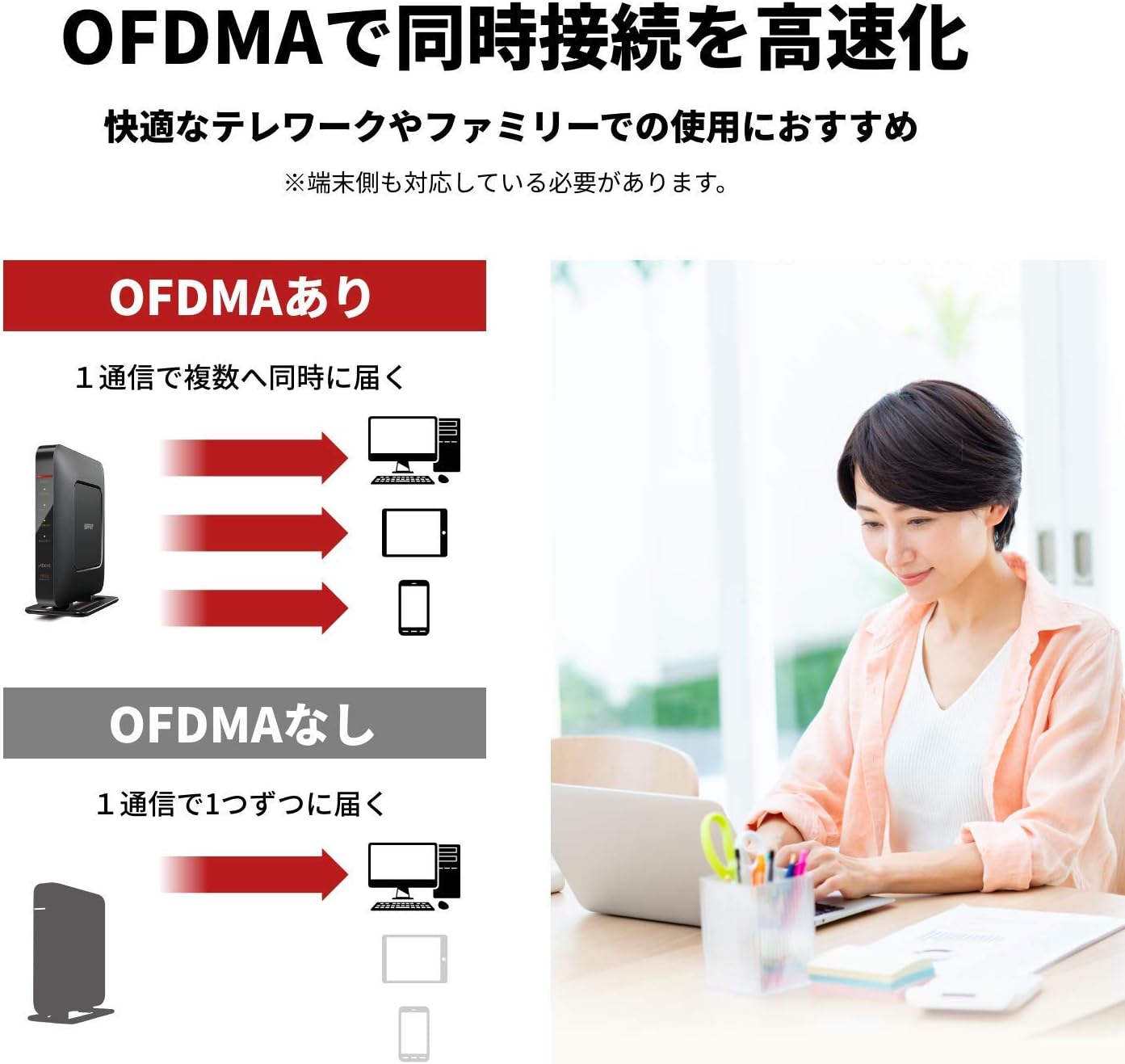 バッファロー製 Wi-Fi 6 ルーター AX1800 (11ax/11ac) LANケーブル付 573+1201Mbps 互換機種: iPhone/PS5/Nintendo Switch エコパッケージ WSR-1800AX4P/NBK