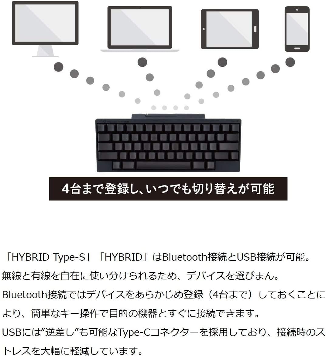 日本語配列 HHKB Professional HYBRID Type-S キーボード（墨）