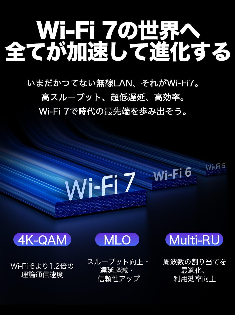 WiFi 7 無線LANルーター TP-Link Archer BE450 10Gポート・2.5Gポート・EasyMesh対応