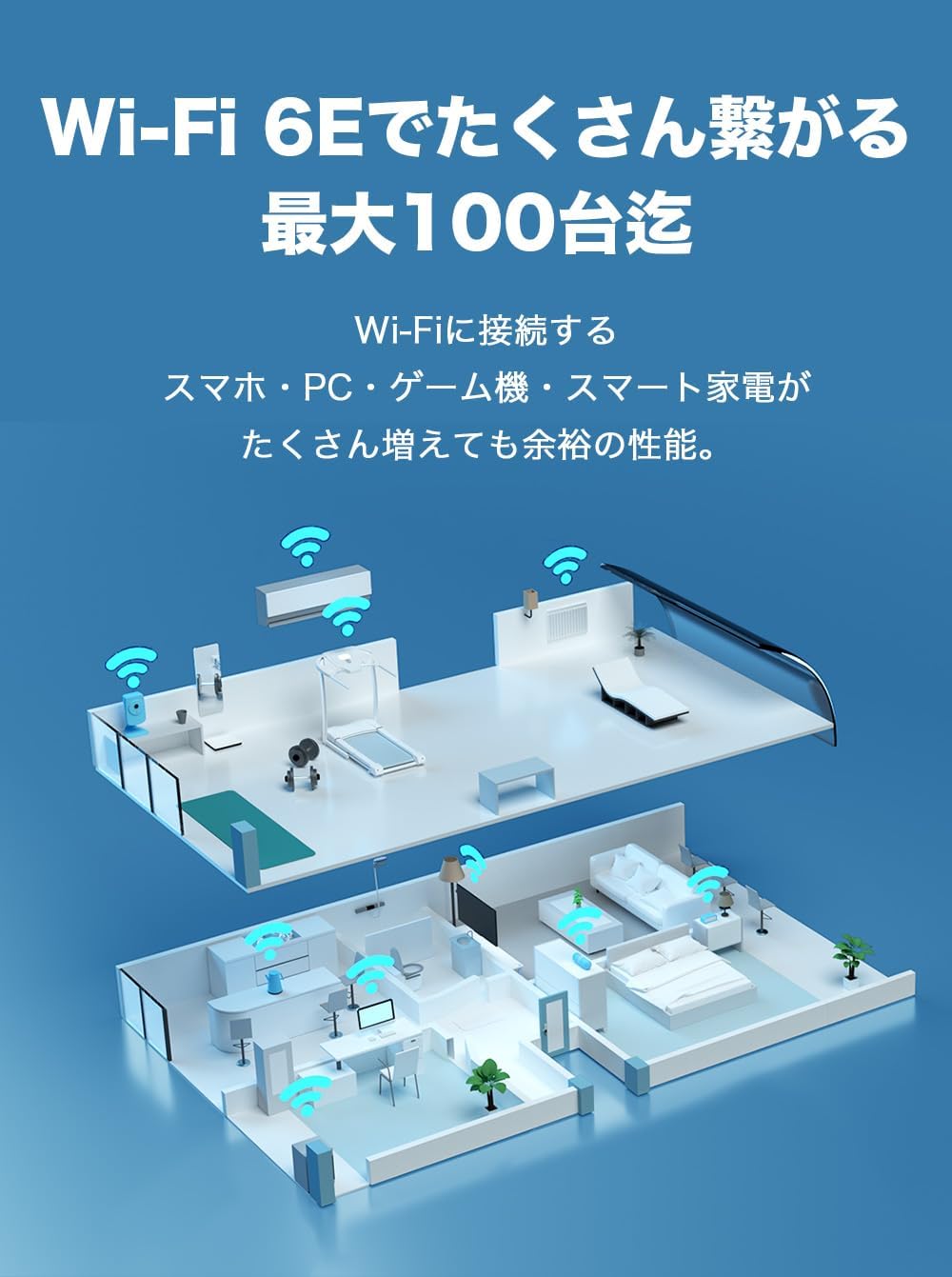 TP-Link WiFi 6Eルーター AXE5400 6GHz対応 2.5G WAN/LANポート IPV6 IPoE対応
