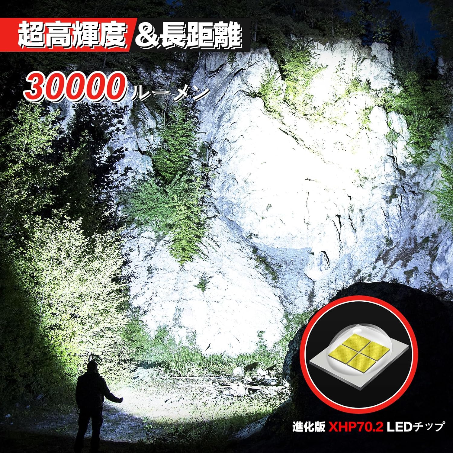 強力LED懐中電灯 30000ルーメン ハンディライト 充電式 防水/IP67 災害対策用