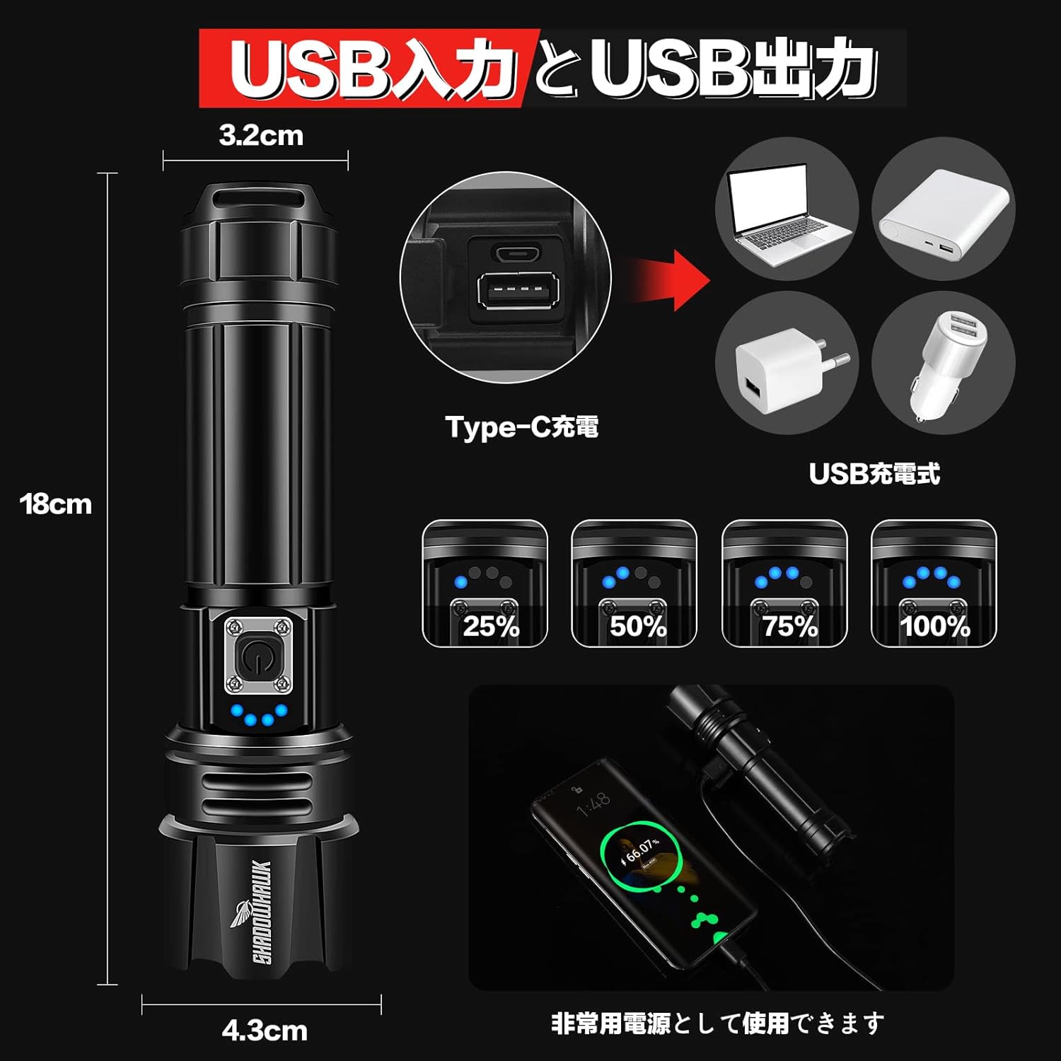 強力LED懐中電灯 30000ルーメン ハンディライト 充電式 防水/IP67 災害対策用