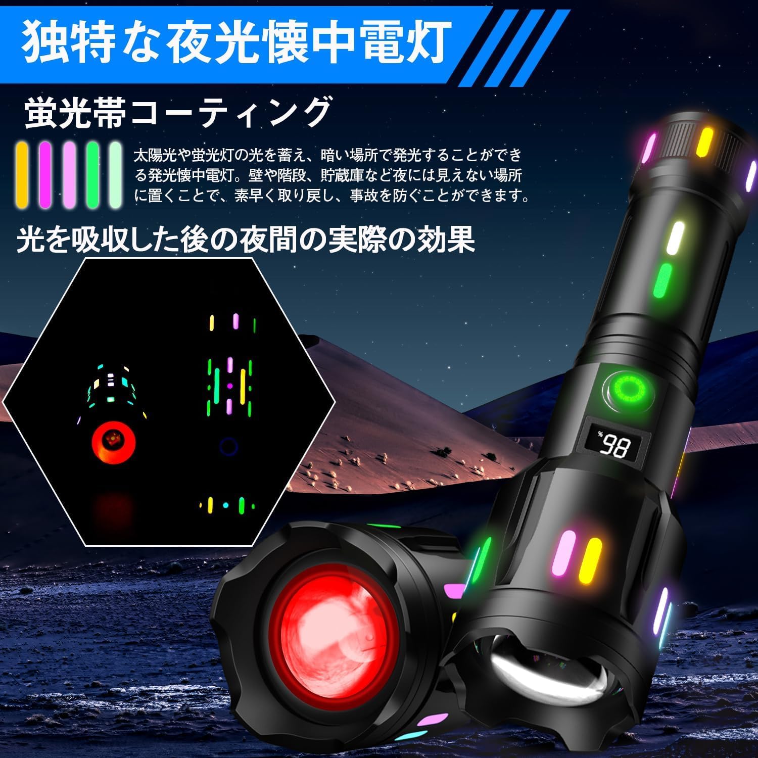 USB充電式 強力 LED懐中電灯 - 軍用仕様 6モード調光 防水・軽量・多用途