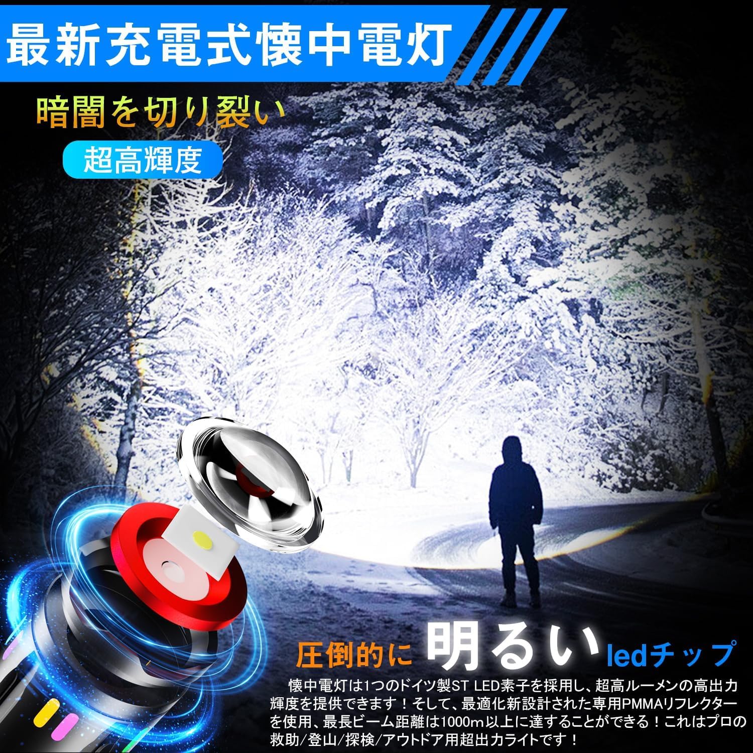 USB充電式 強力 LED懐中電灯 - 軍用仕様 6モード調光 防水・軽量・多用途