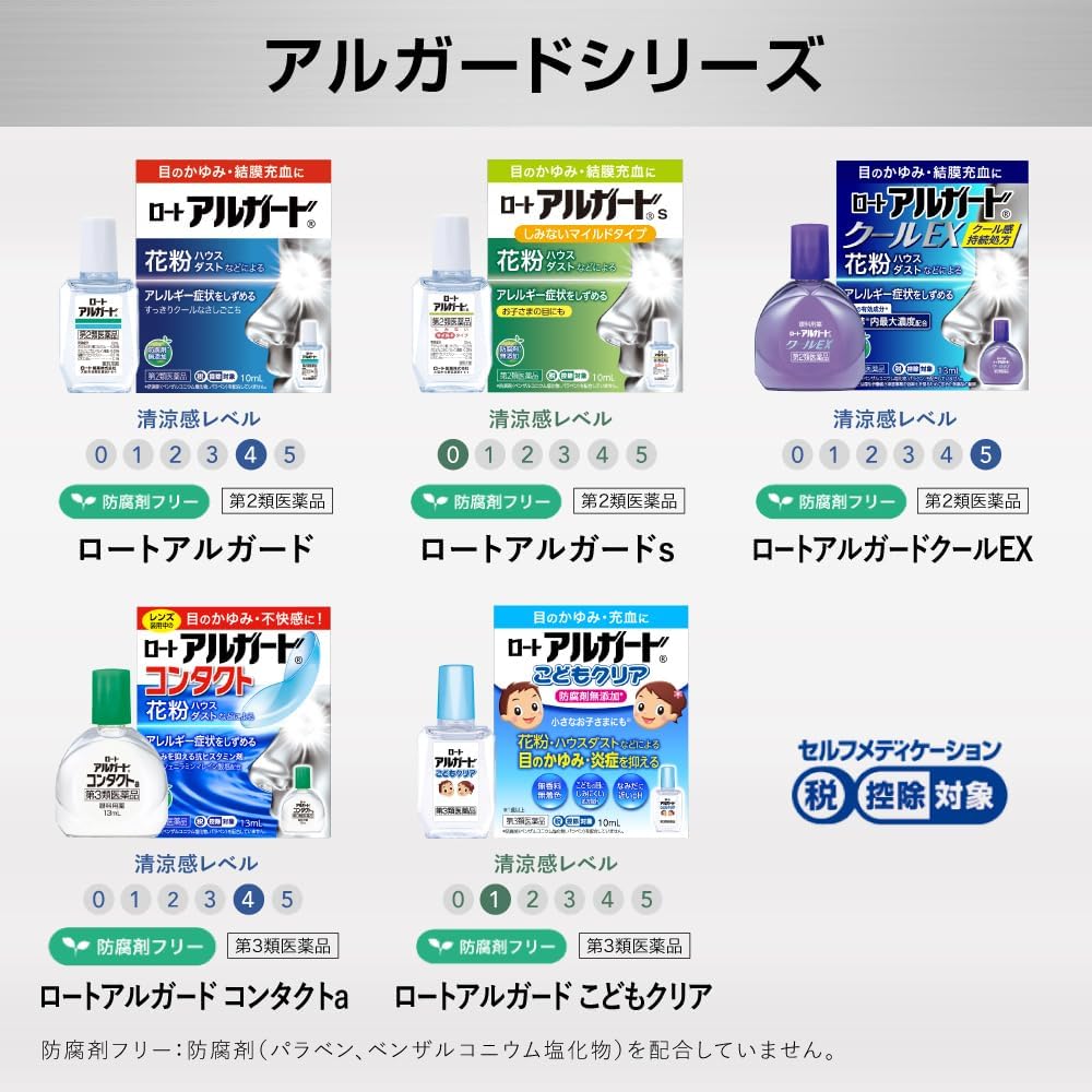 ロートアルガード 10mL 【第2類医薬品】目のかゆみ・赤み対策用