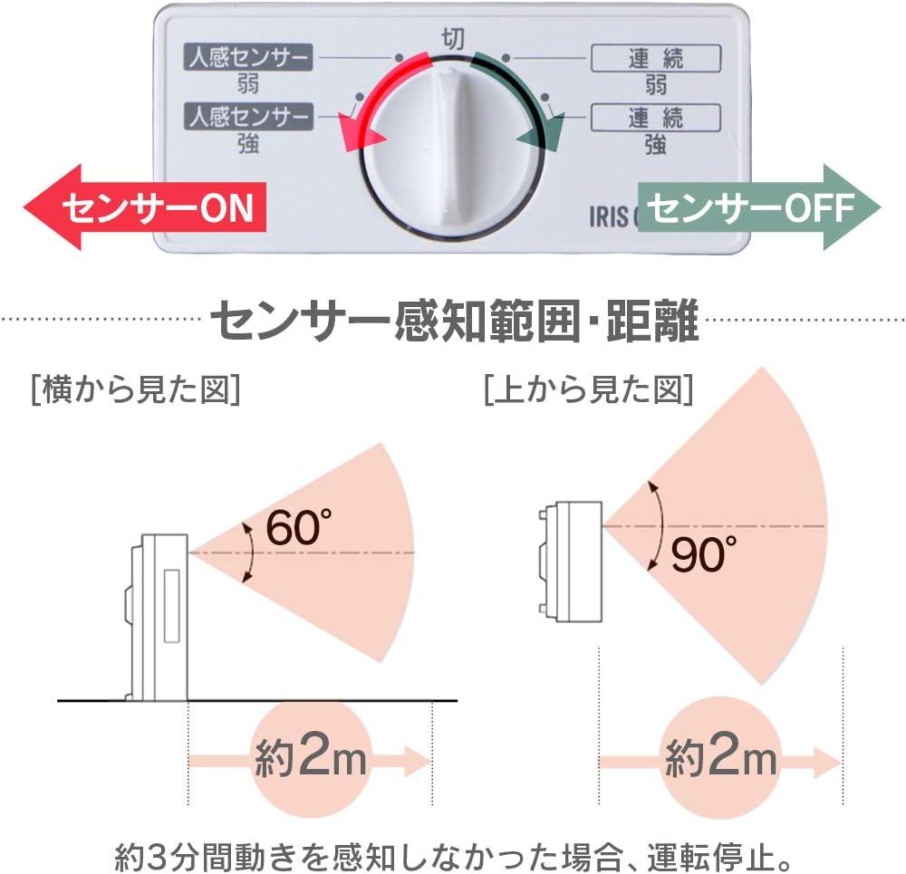 人感センサー付きセラミックファンヒーター 1200W ホワイト ~8畳 IRIS OHYAMA PCH-125D-W