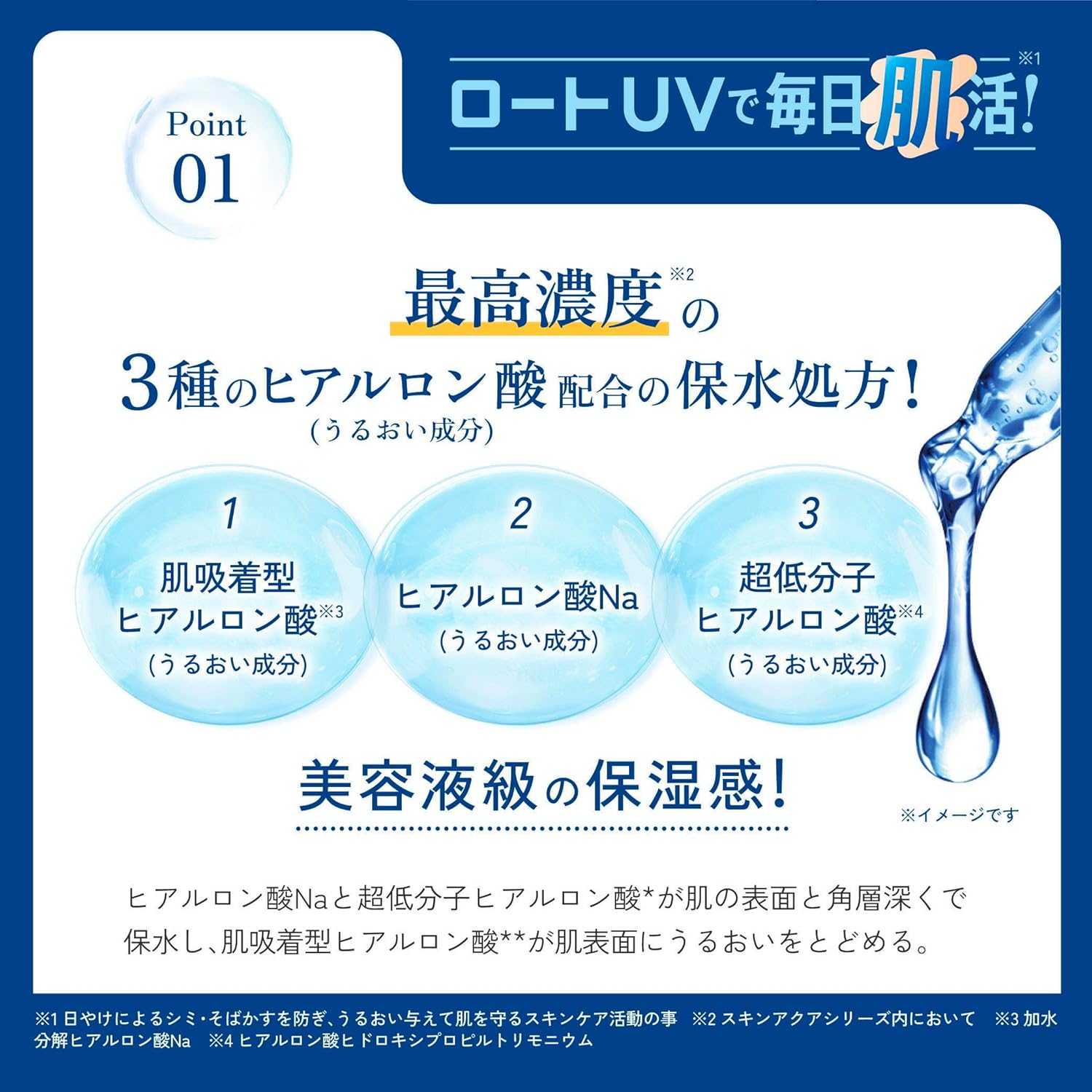 ヒアルロン酸配合 スキンアクア UVセラム SPF50+ 敏感肌用 皆様に配慮した無香料・無着色・エタノールフリー