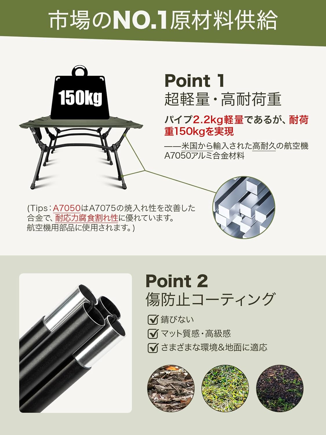 折りたたみ式高耐荷重コット - オリーブ - 150KG対応・通気性撥水素材・収納バッグ付き【ウルフヨックアウトドアーズ】