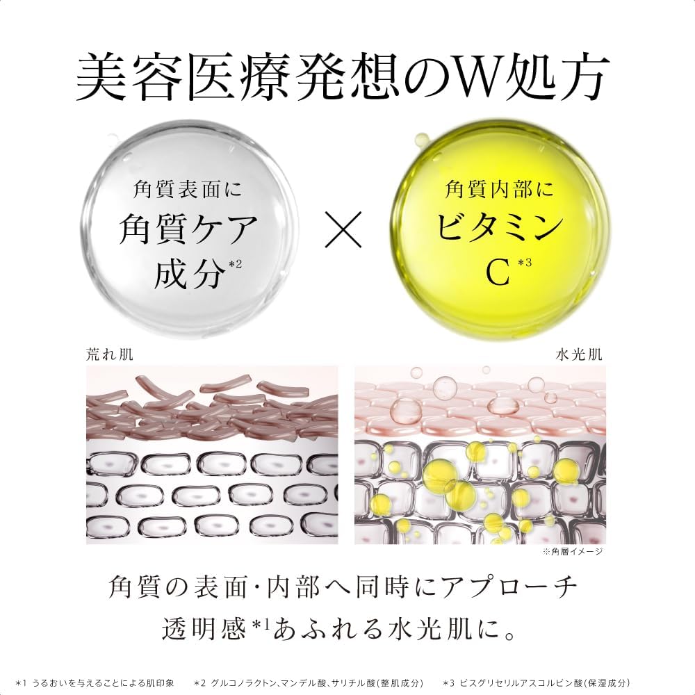 毛穴ケア美容液 ダーマピールVC 30ml 高濃度ビタミンC & ナイアシンアミド配合