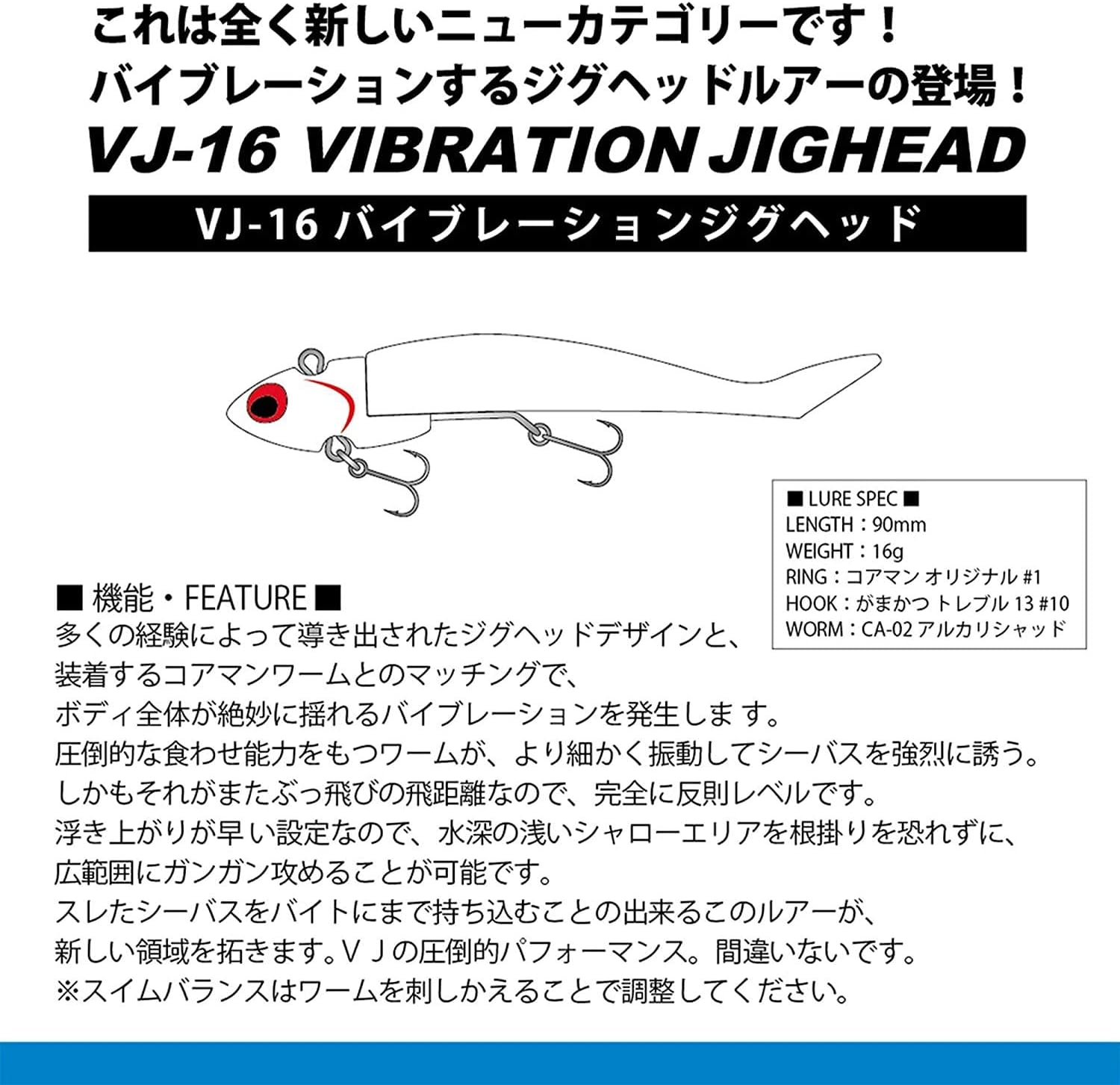 コアマン エッセンシャルツールセット