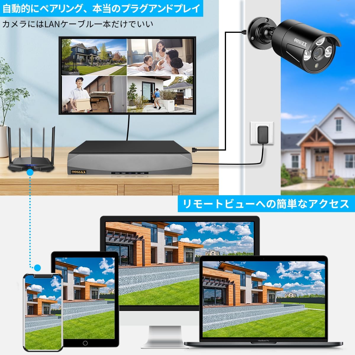 【防犯カメラセット】 4K 800万画素・AI人体検知・有線4台・POE給電・スマホ対応