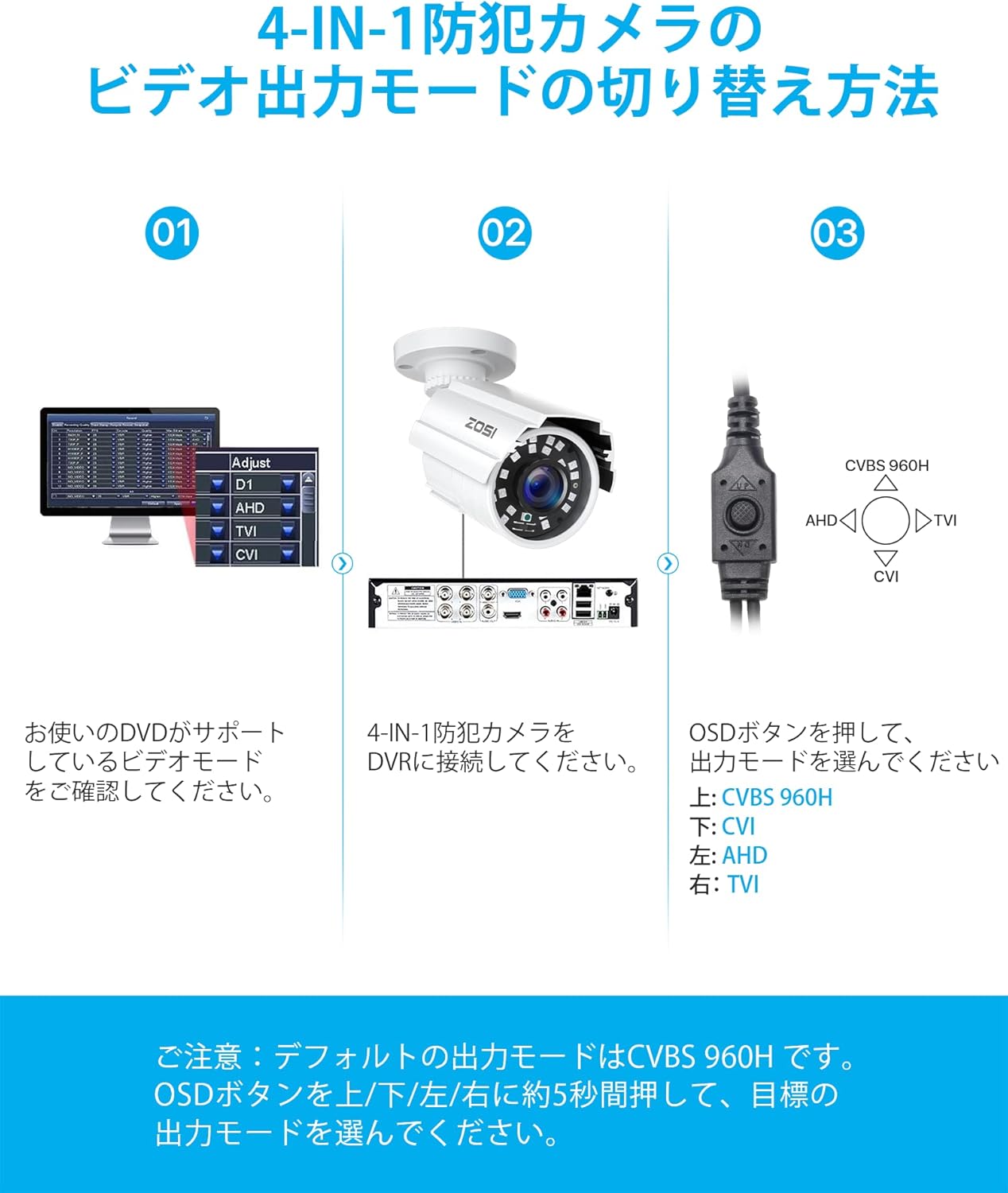 防犯カメラ 200万画素フルHD 1080P 屋内/屋外対応 アルミニウム合金製 防水防塵 IP66 暗視機能付き