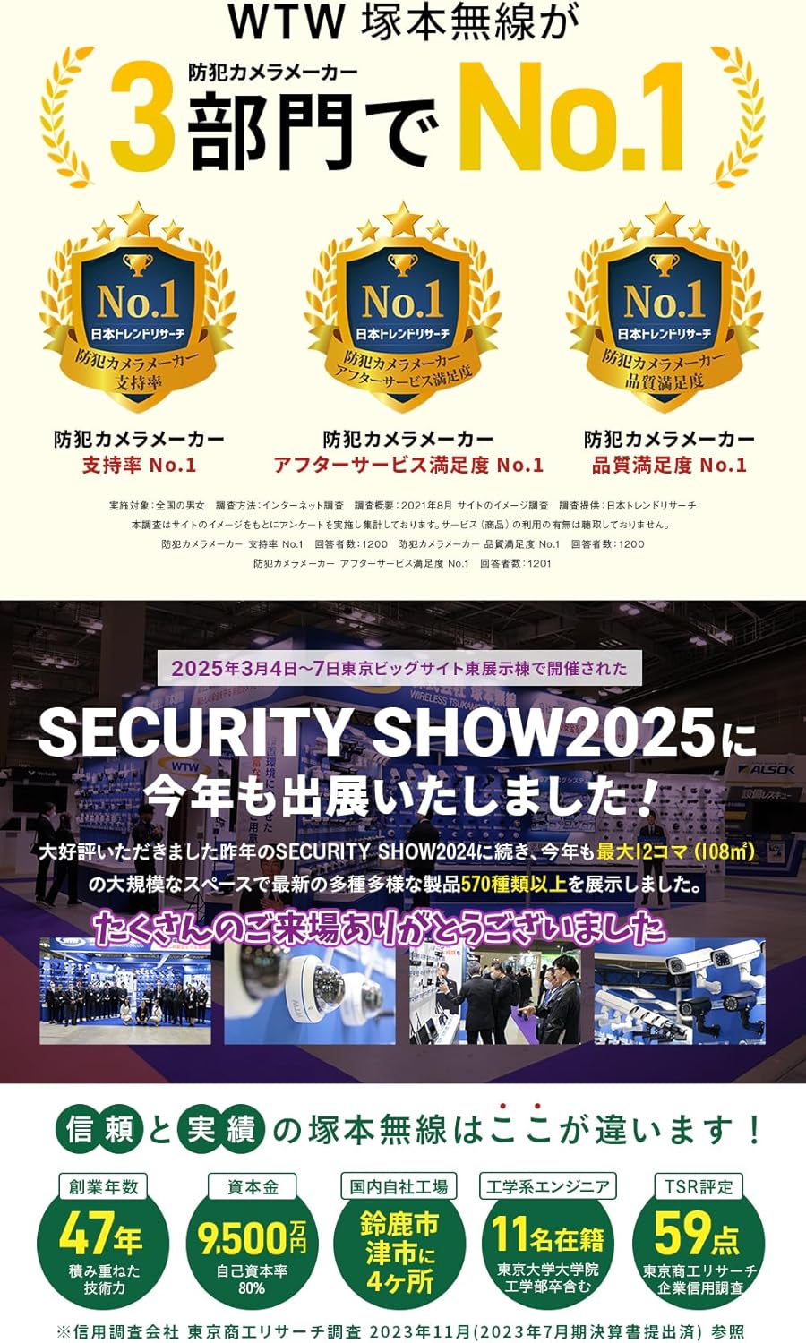 防水2TBワイヤレス監視カメラセット（標準カメラ2台・夜間撮影対応・国内サポート）