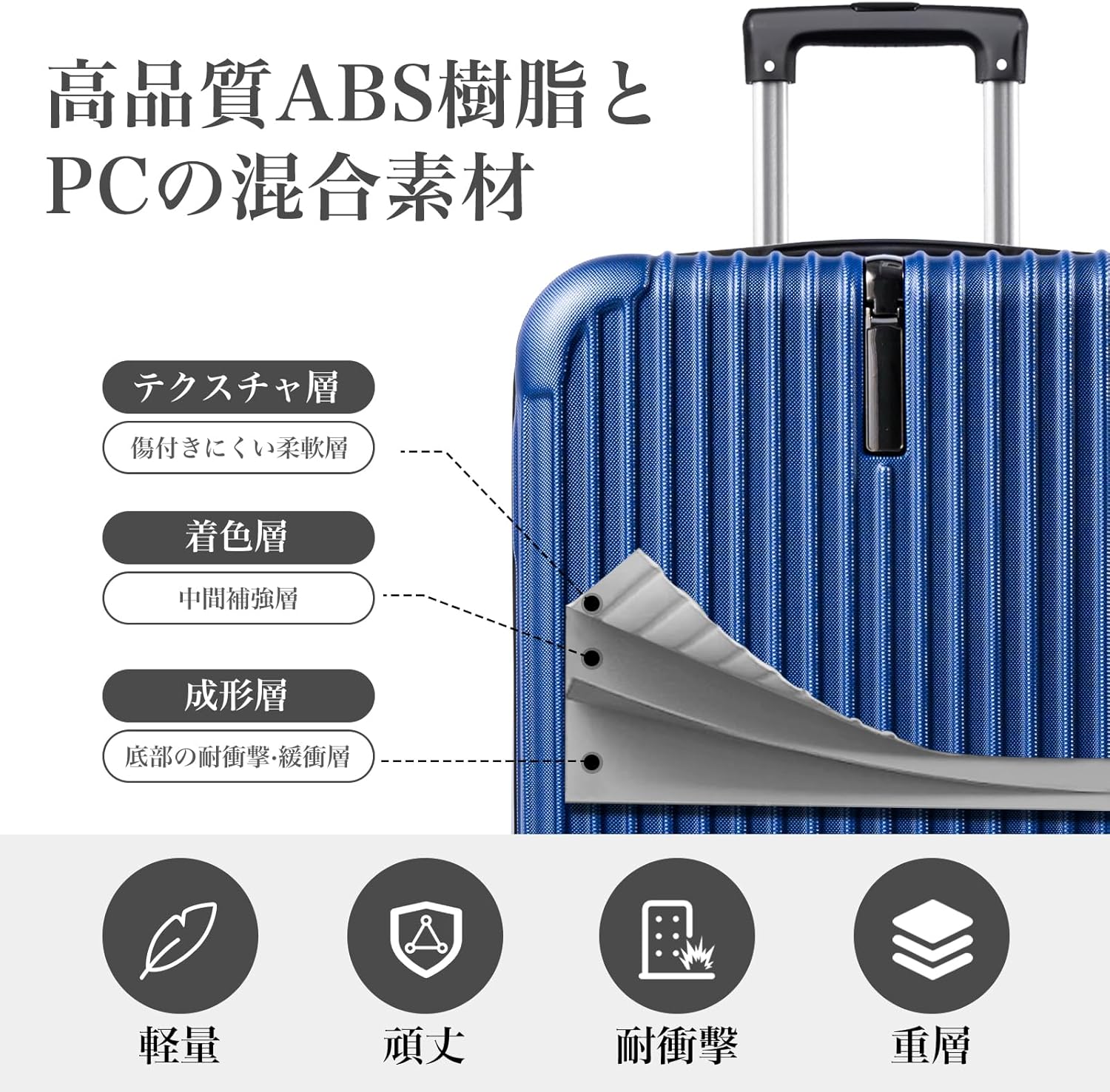 超軽量キャリーケース Mサイズ (60L) ネイビー 360度回転 TSAロック搭載