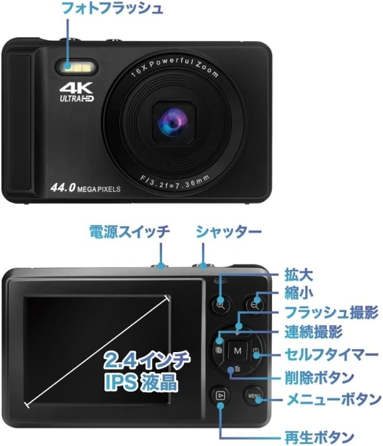 コンパクトデジタルカメラ BM-DC01