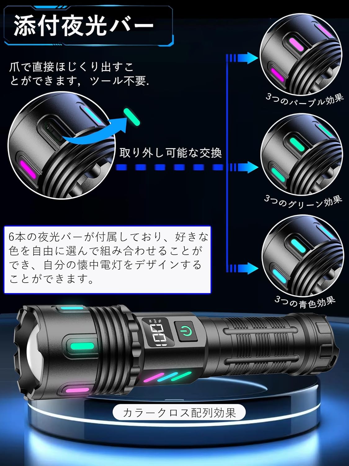 【防災用】 最新型 LED 懐中電灯 5000000ルーメン 超高輝度 軍用ハンディライト USB充電式 5モード ズーム調整 防水 軽量 小型