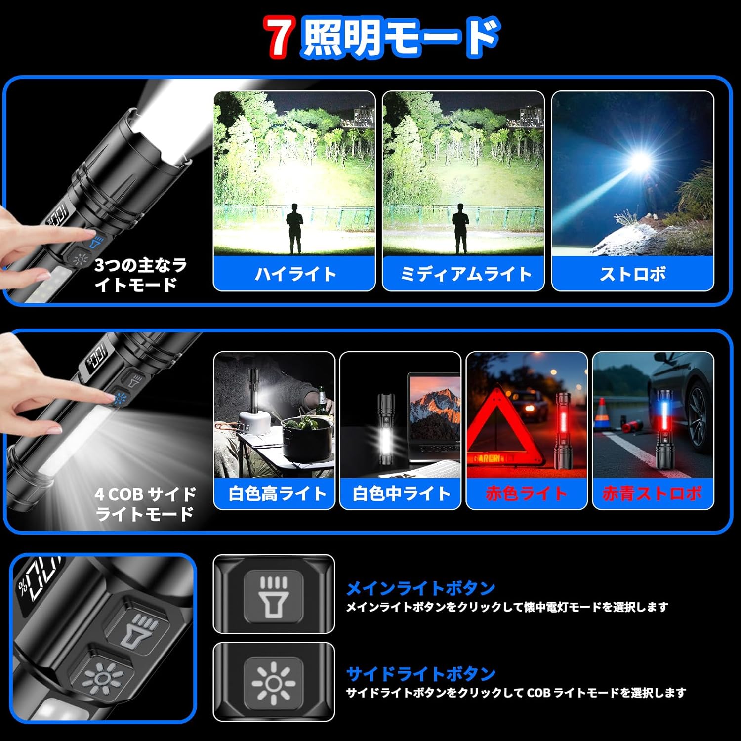 充電式懐中電灯 | 30000ルーメン・IP67防水・7モード調光・バッテリー付き【防災・アウトドア用】
