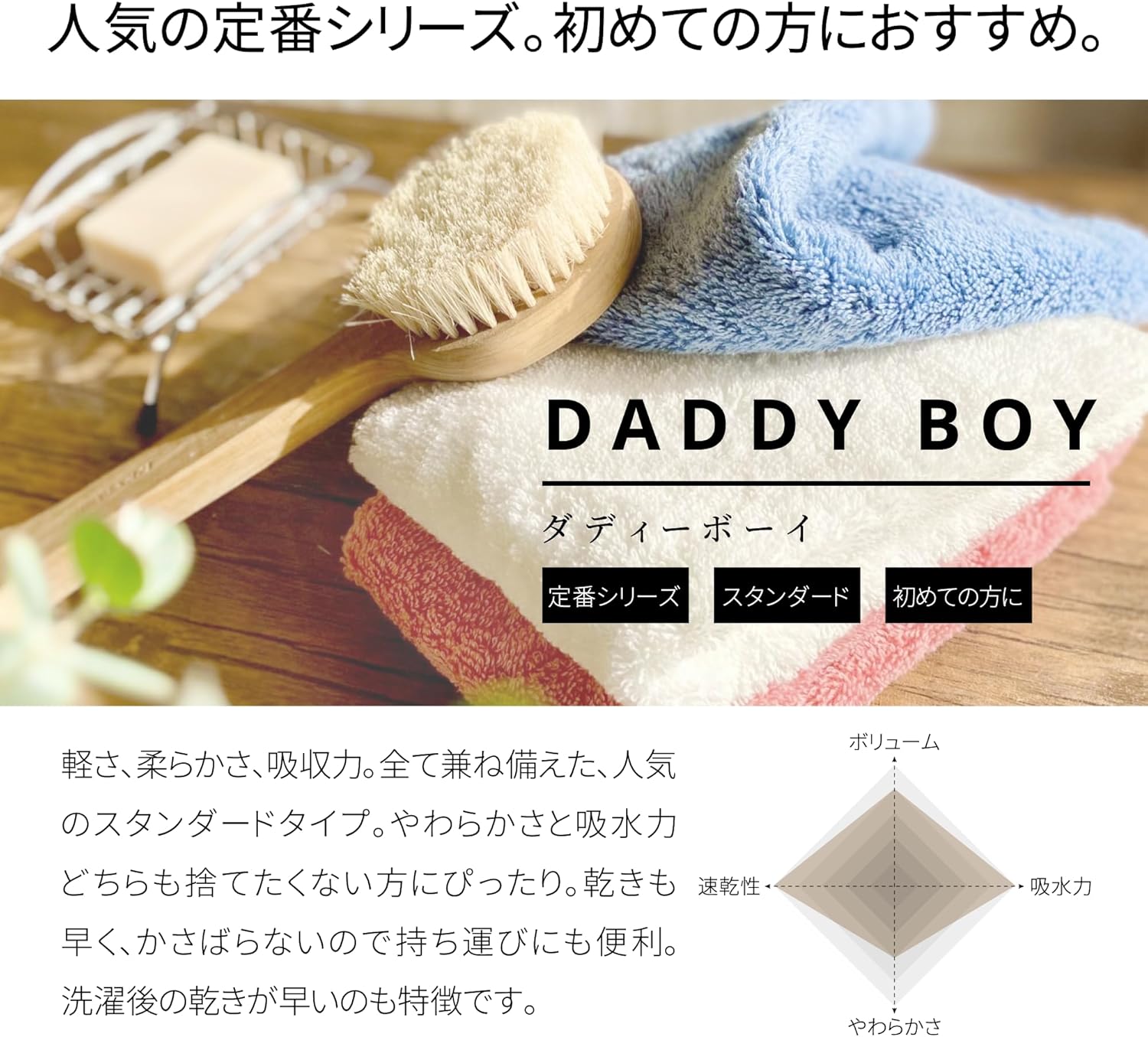 ダディーボーイ マウンテンブルー バスタオル 日本製 吸水・速乾 綿100% 約60x120cm